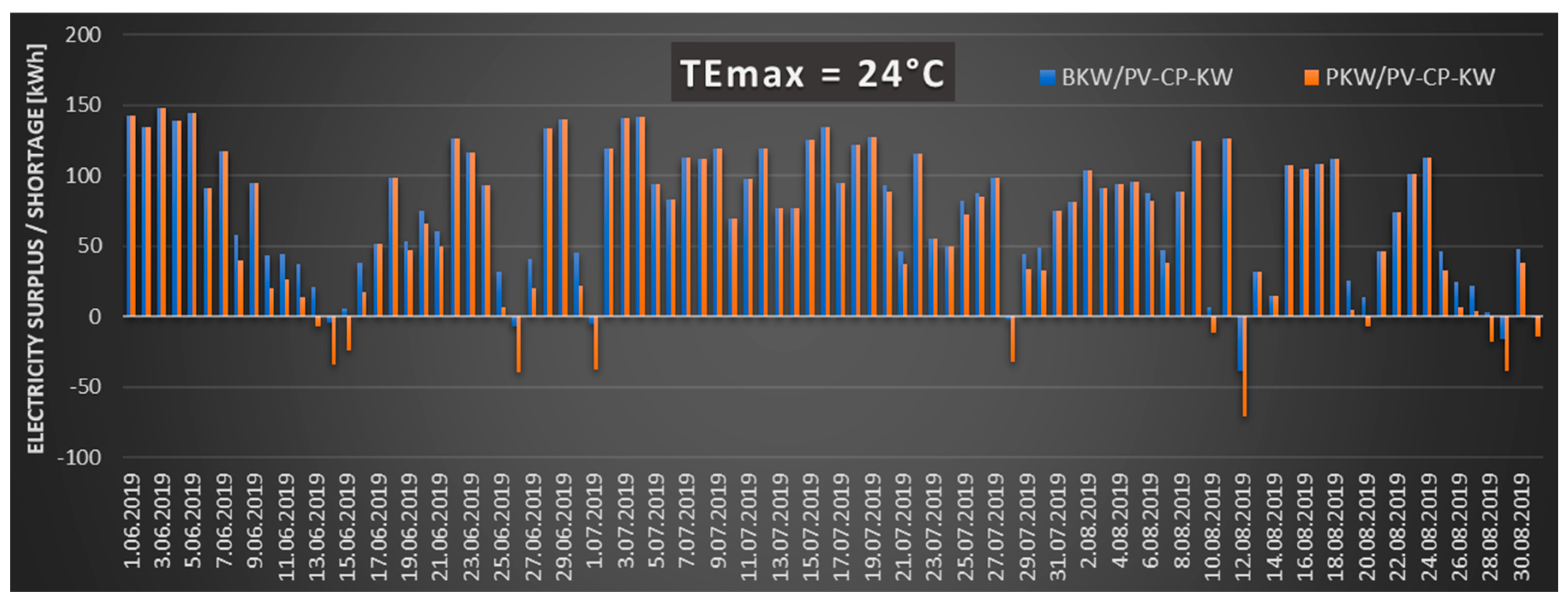 Preprints 180222 g008