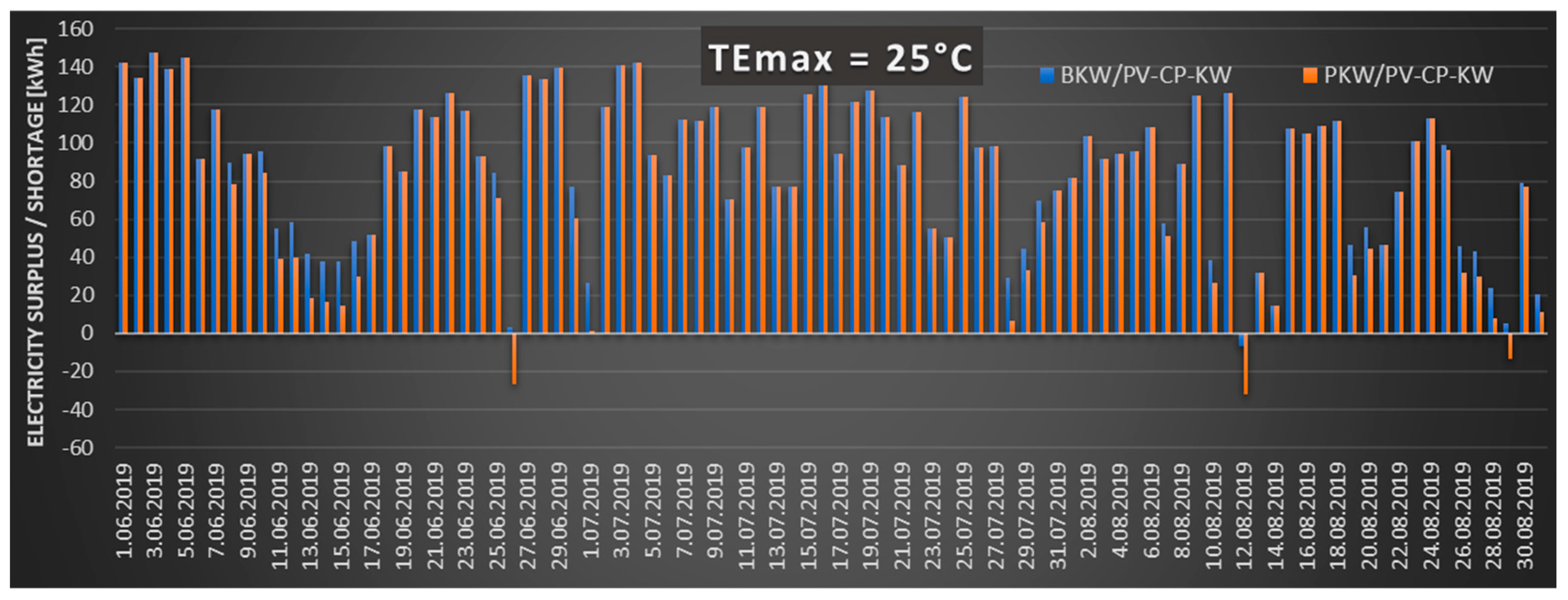 Preprints 180222 g009