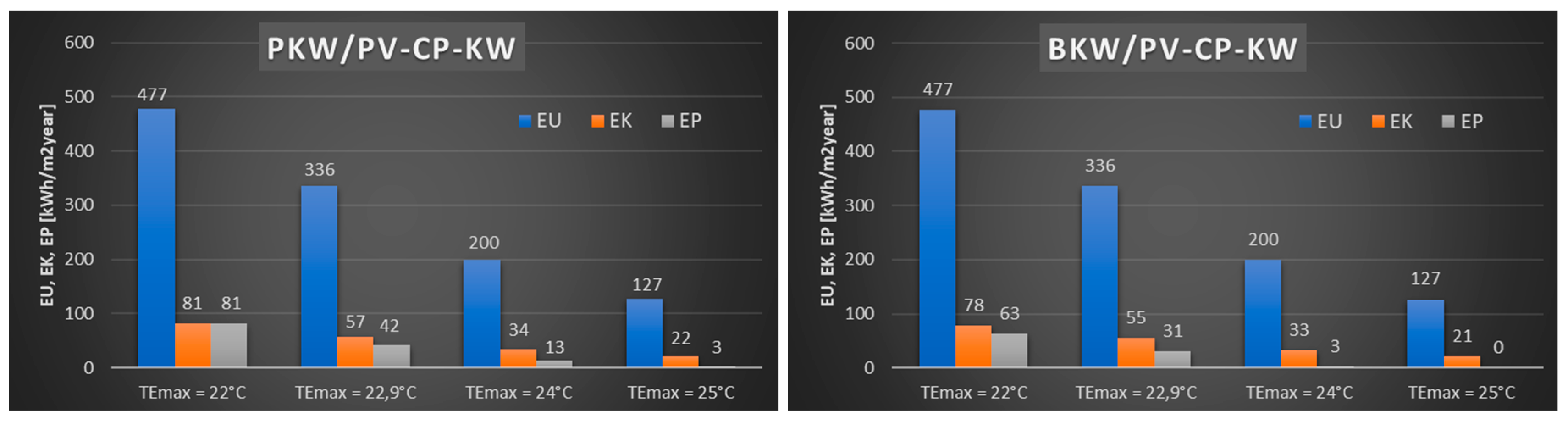 Preprints 180222 g010