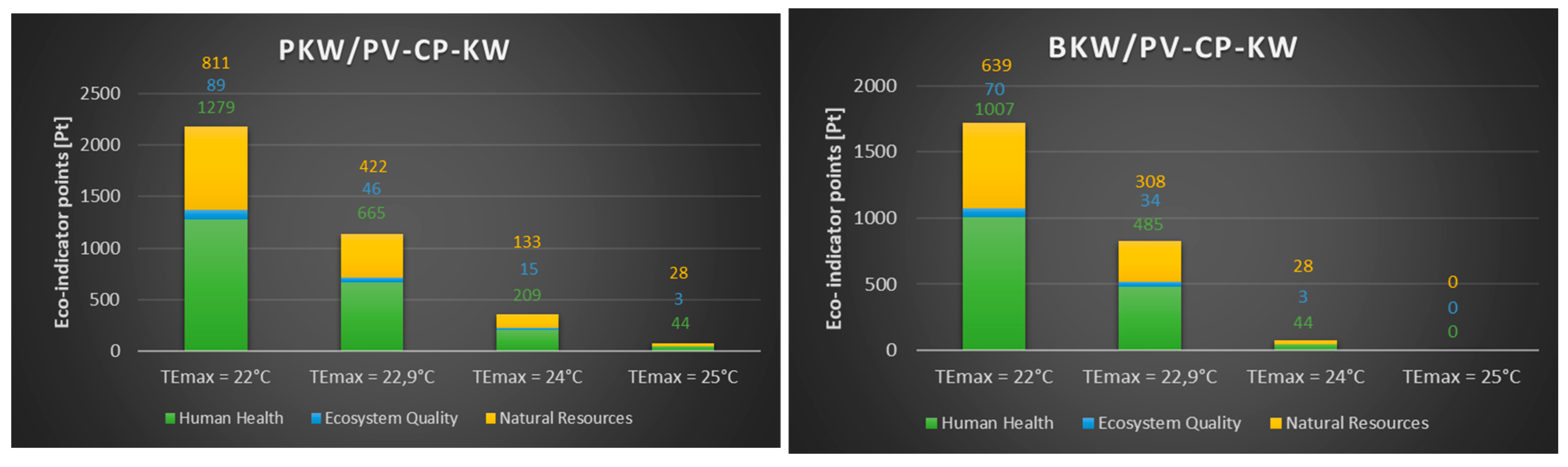 Preprints 180222 g012
