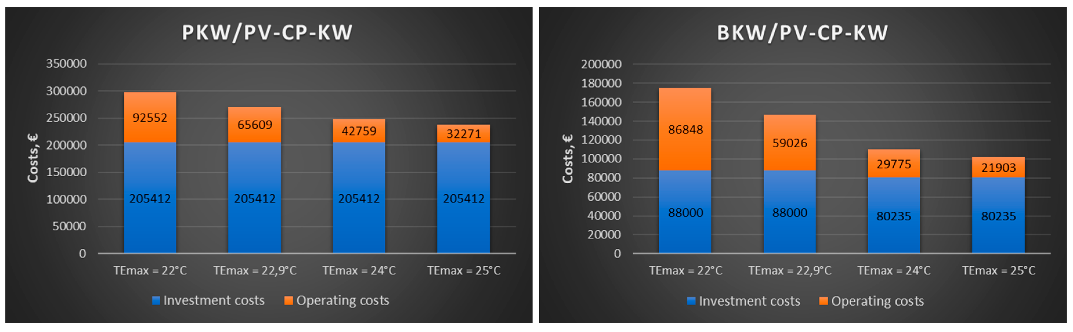 Preprints 180222 g013