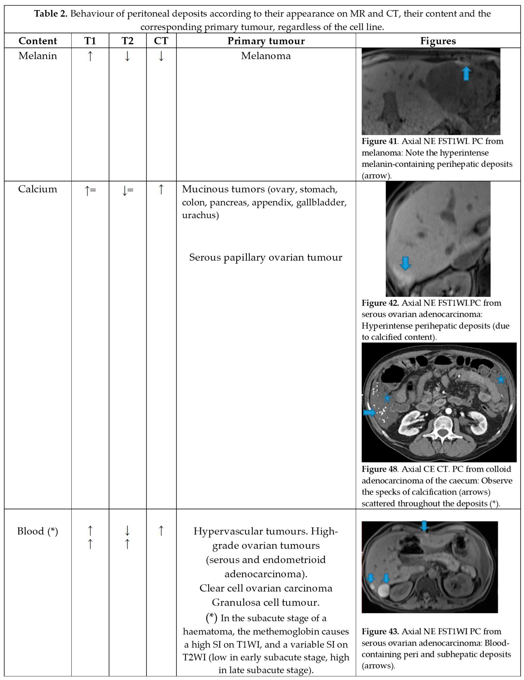 Preprints 73100 i002