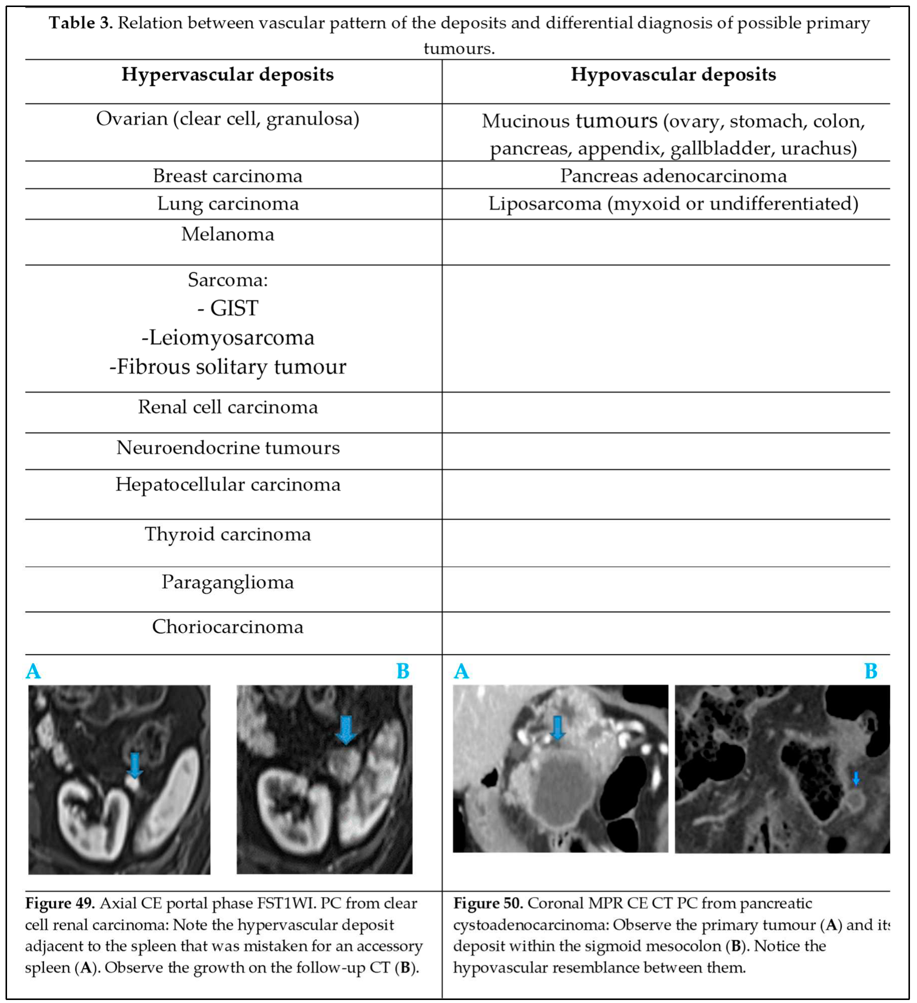 Preprints 73100 i004