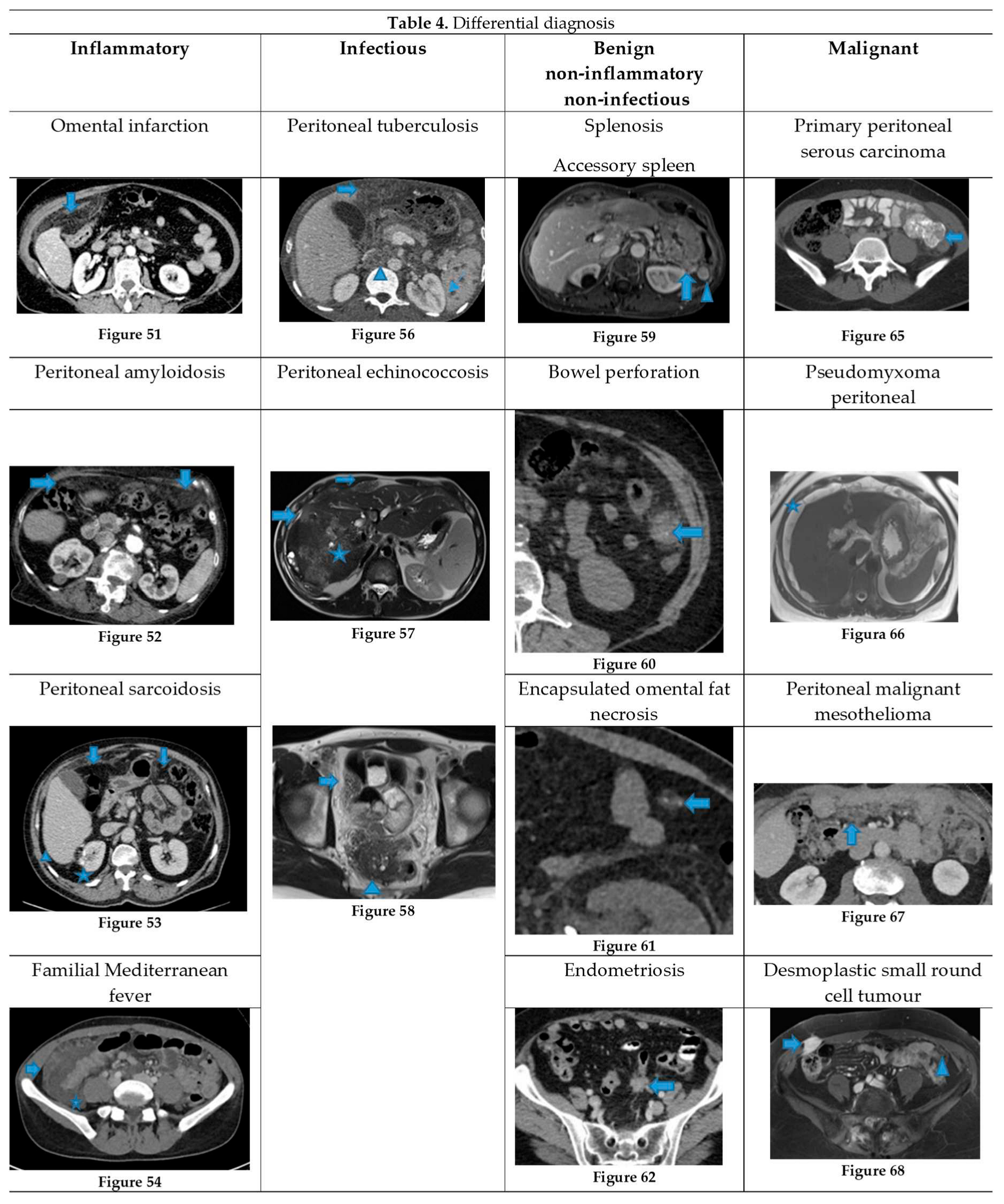 Preprints 73100 i005