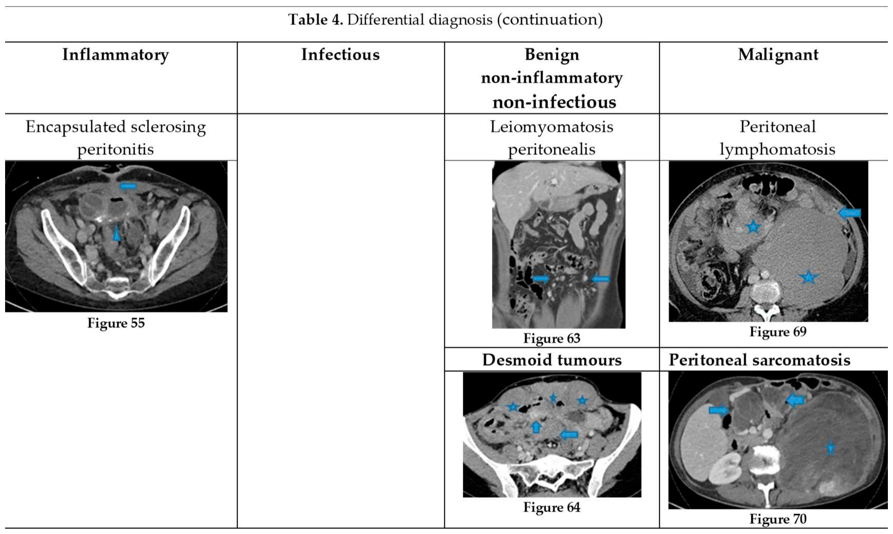 Preprints 73100 i006