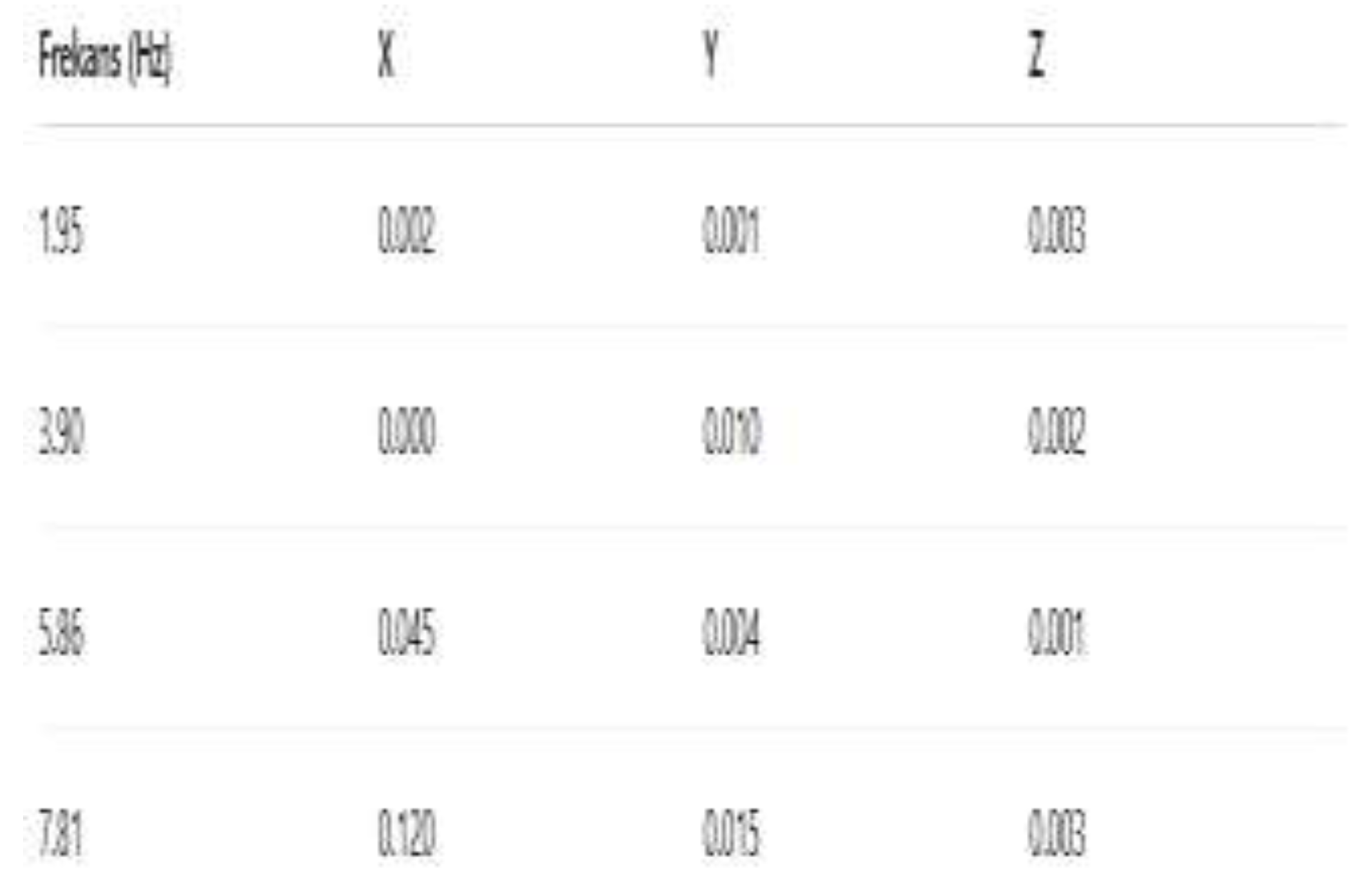 Preprints 195110 g001