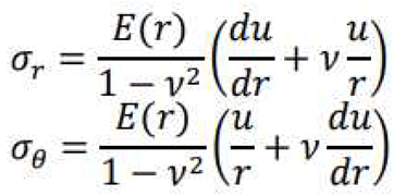 Preprints 96140 i005