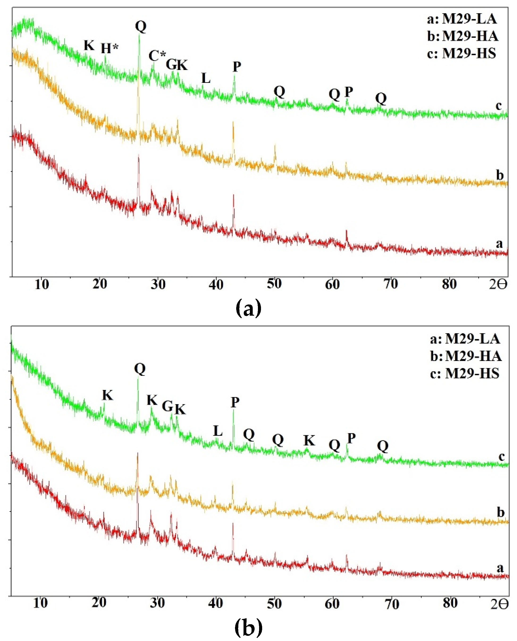 Preprints 186553 g011