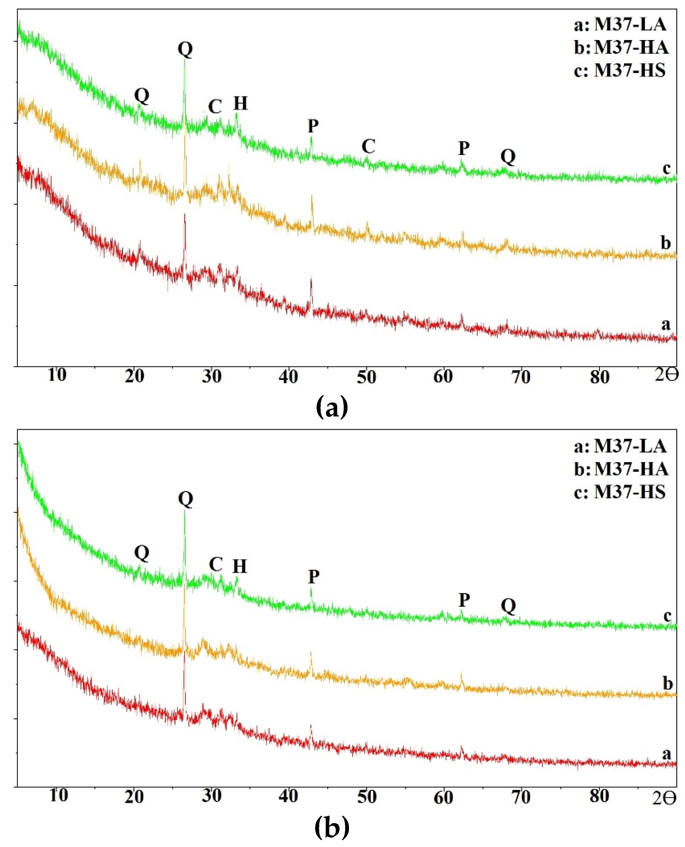 Preprints 186553 g015