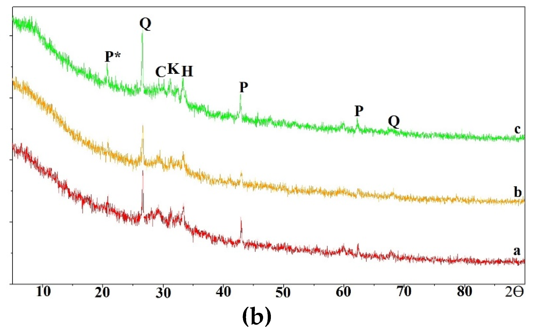 Preprints 186553 g017b