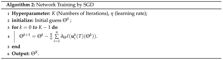 Preprints 157419 i001