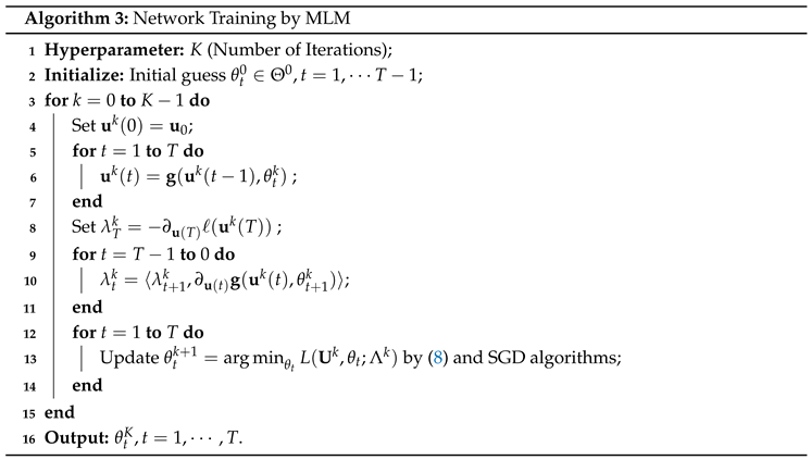 Preprints 157419 i002