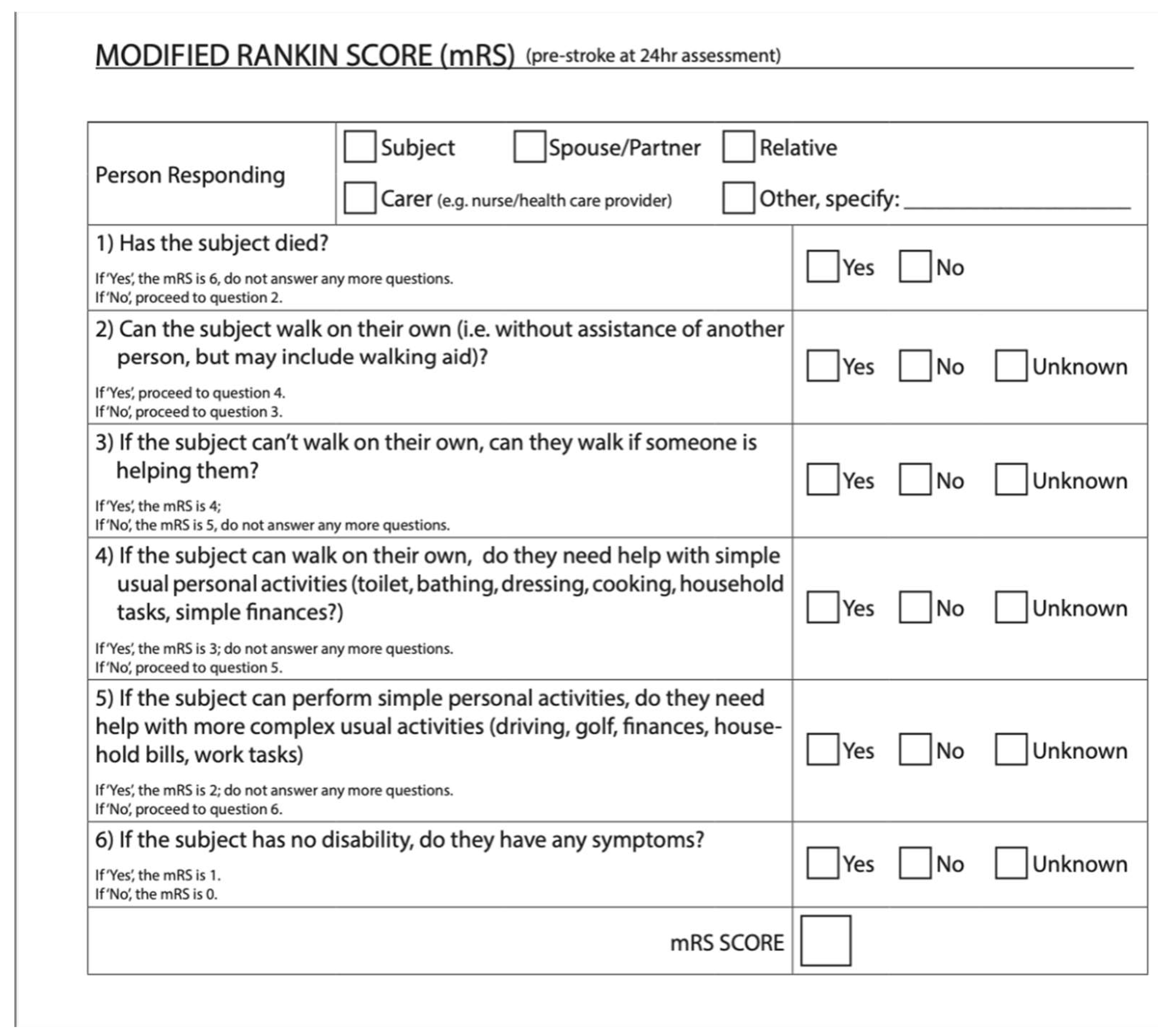 Preprints 161312 g002