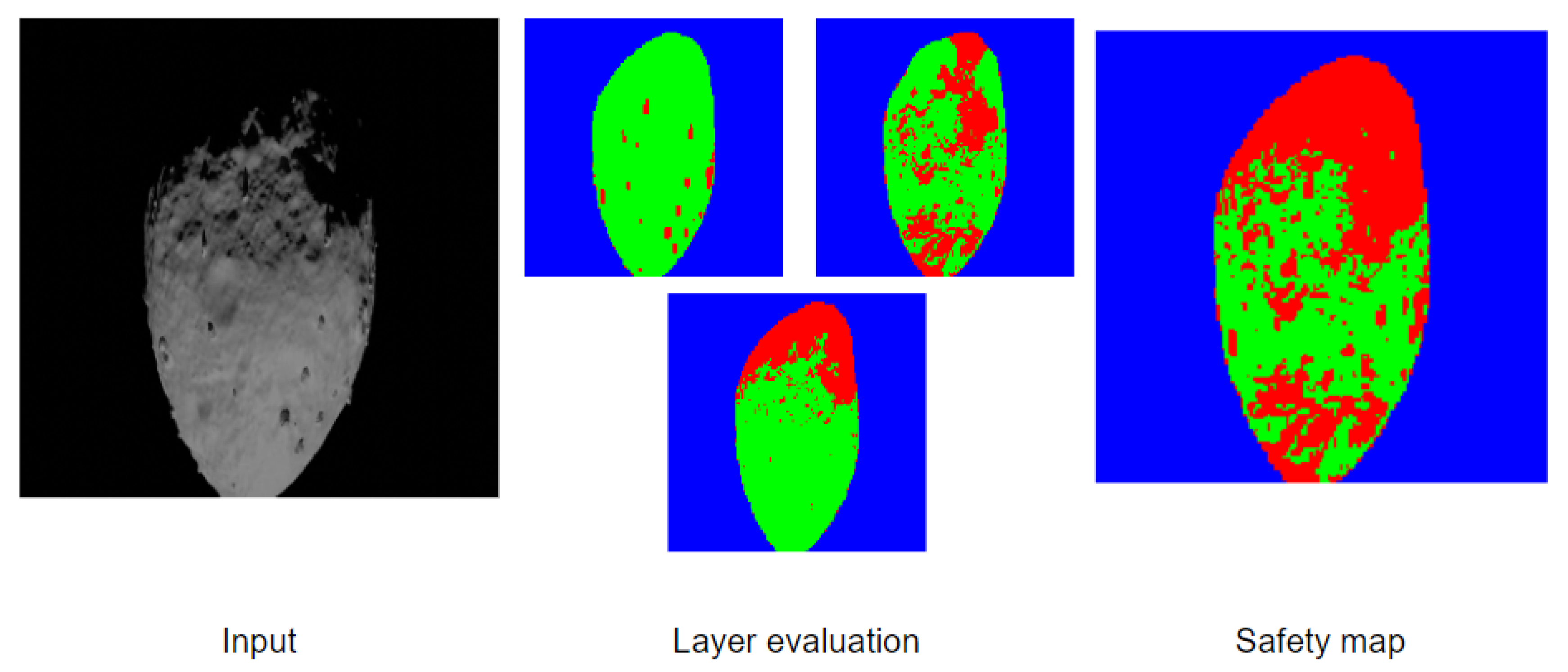 Preprints 121229 g003