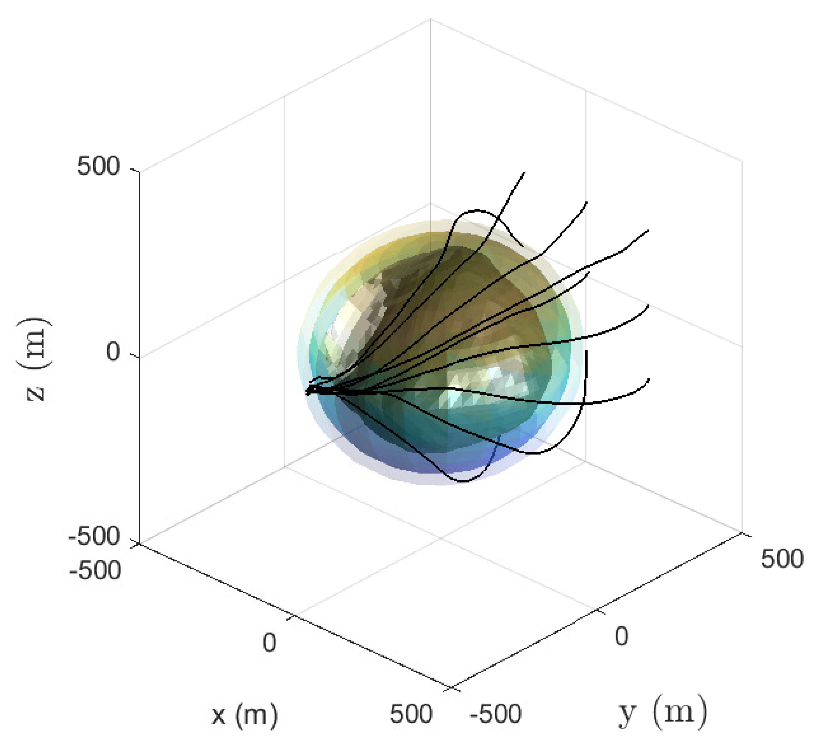 Preprints 121229 g005