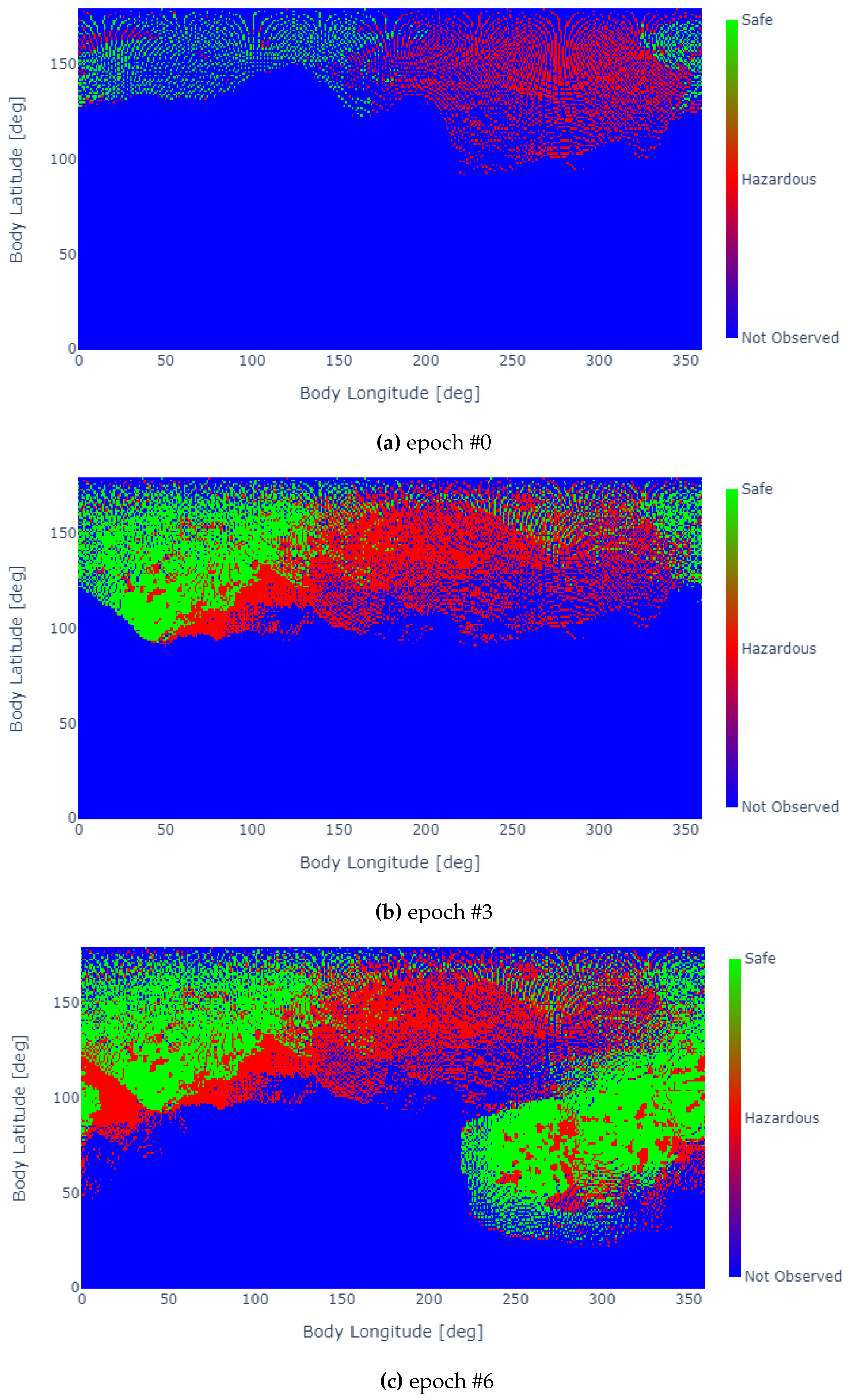 Preprints 121229 g010