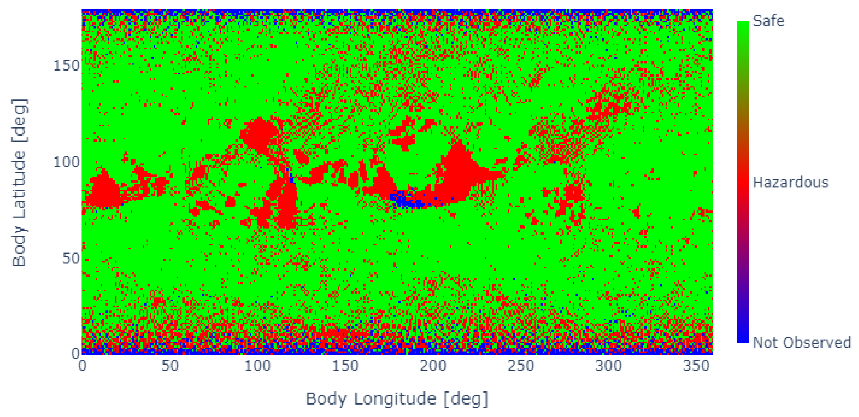 Preprints 121229 g012