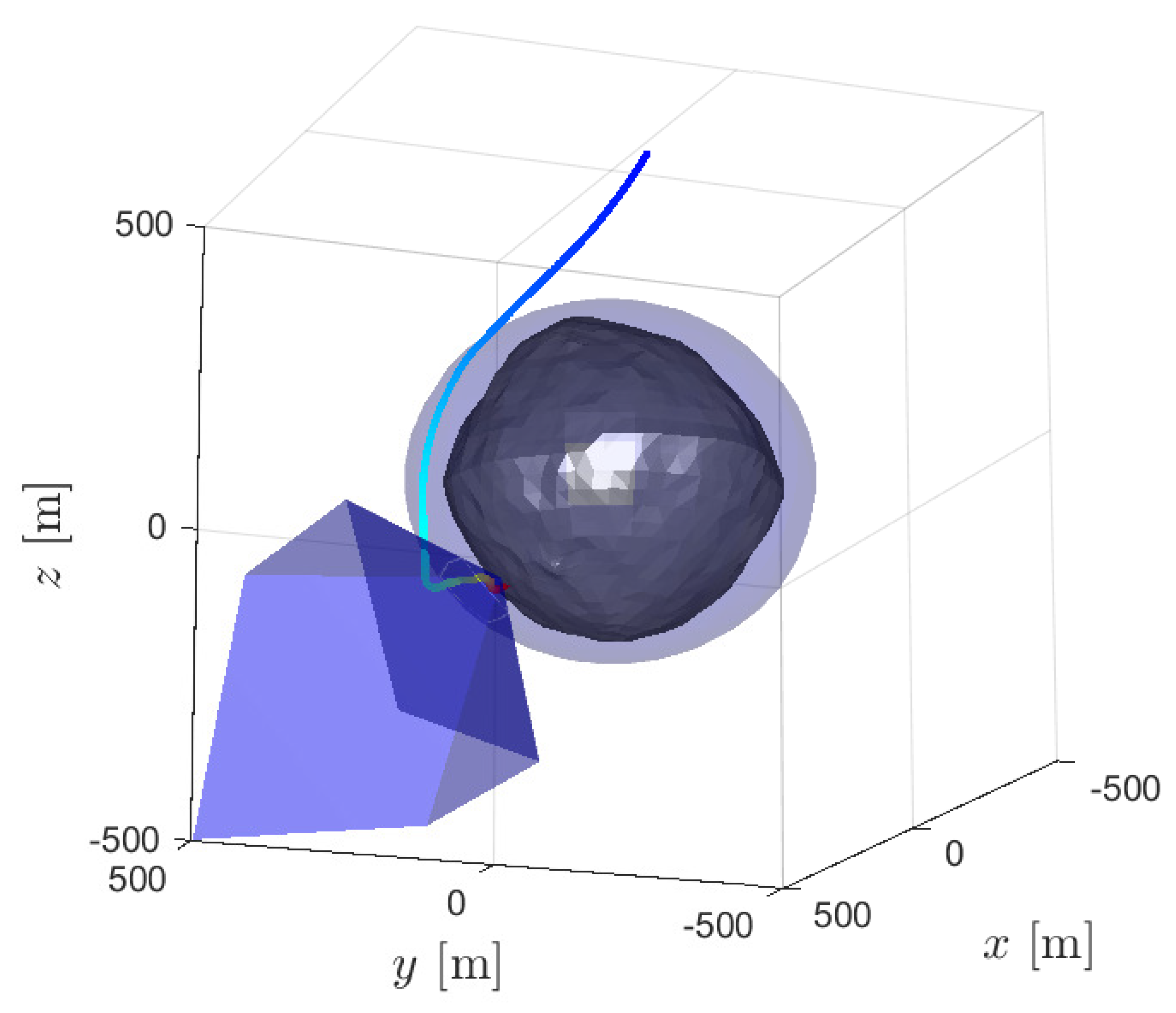 Preprints 121229 g014