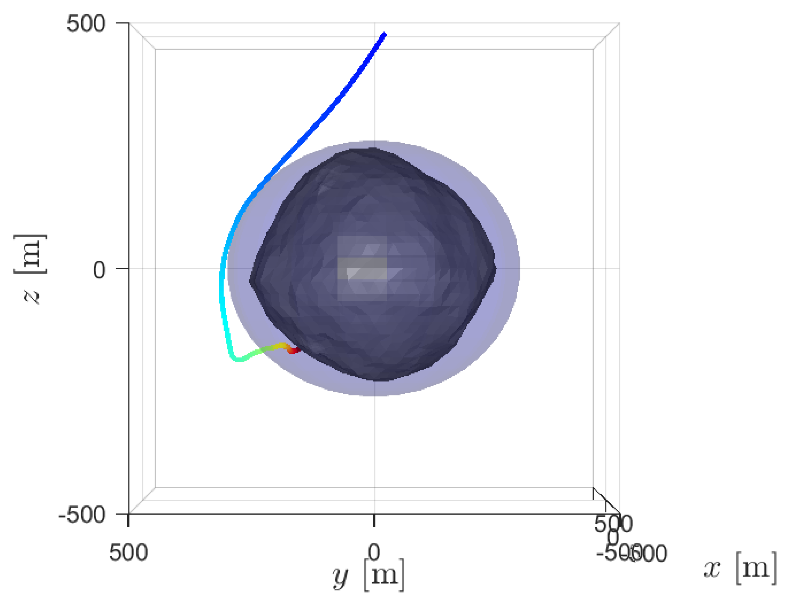 Preprints 121229 g015