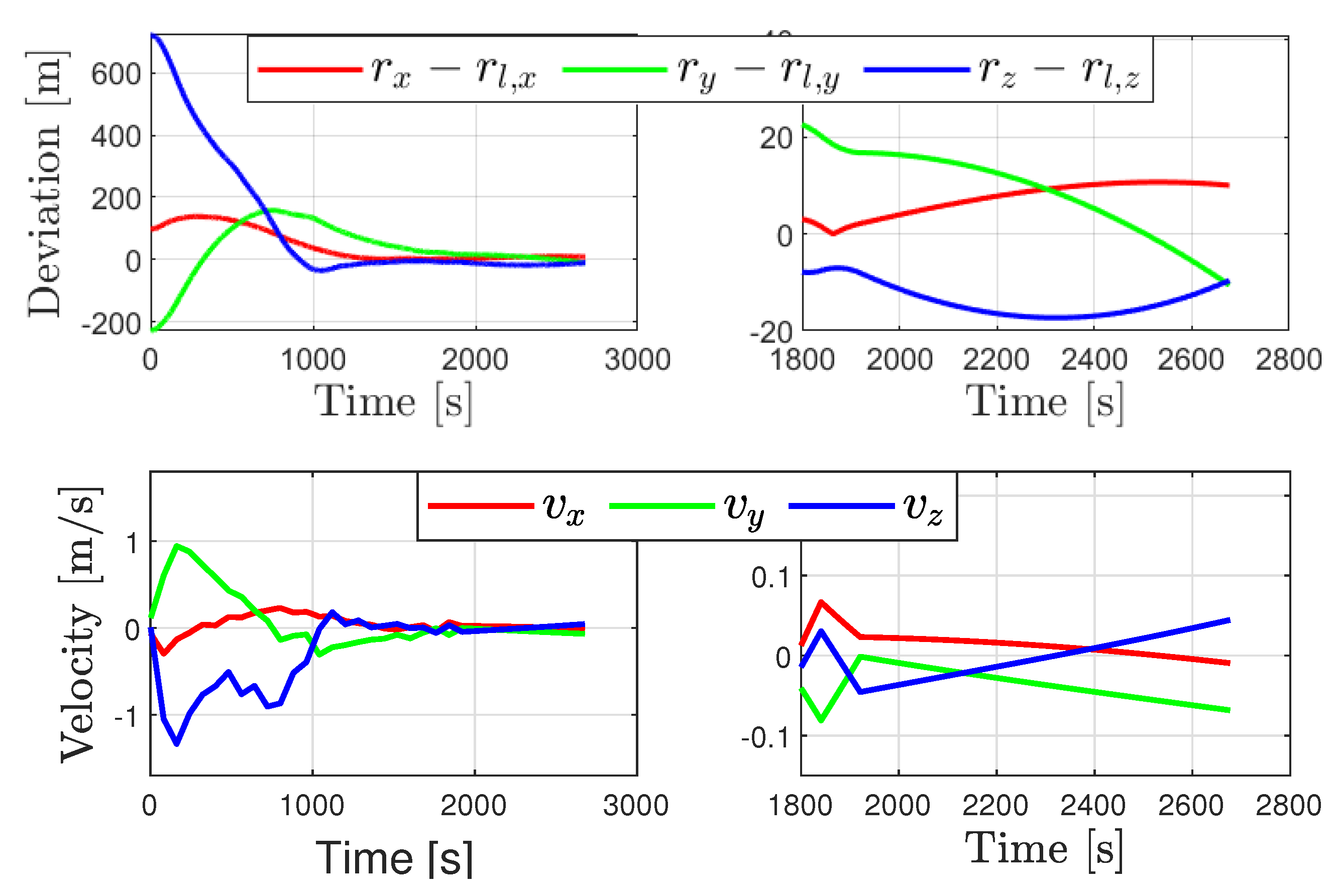 Preprints 121229 g016