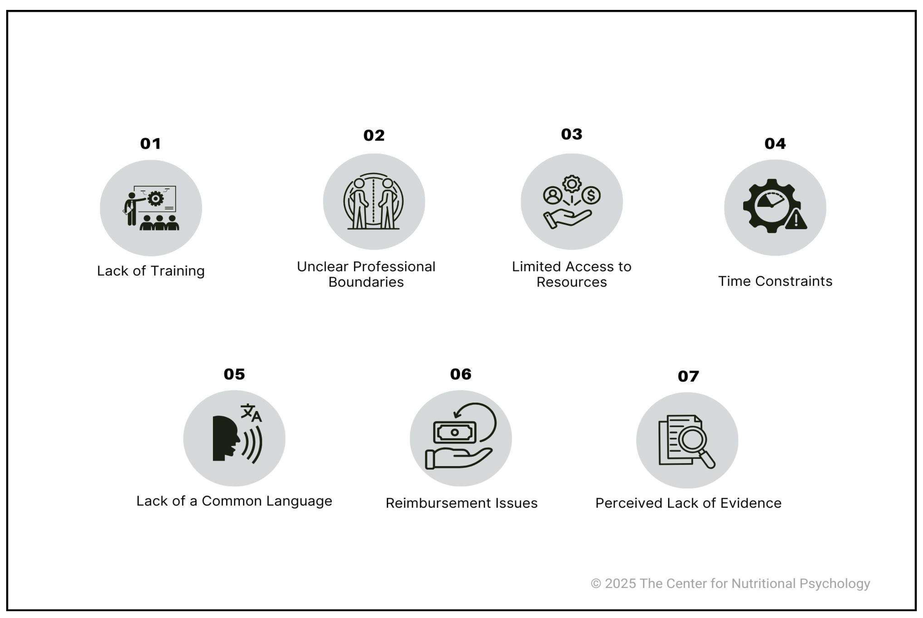 Preprints 178339 g001