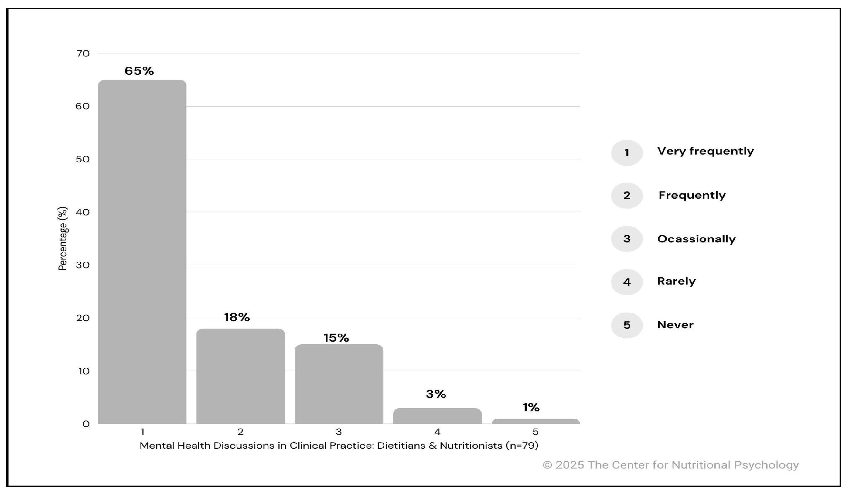Preprints 178339 g004