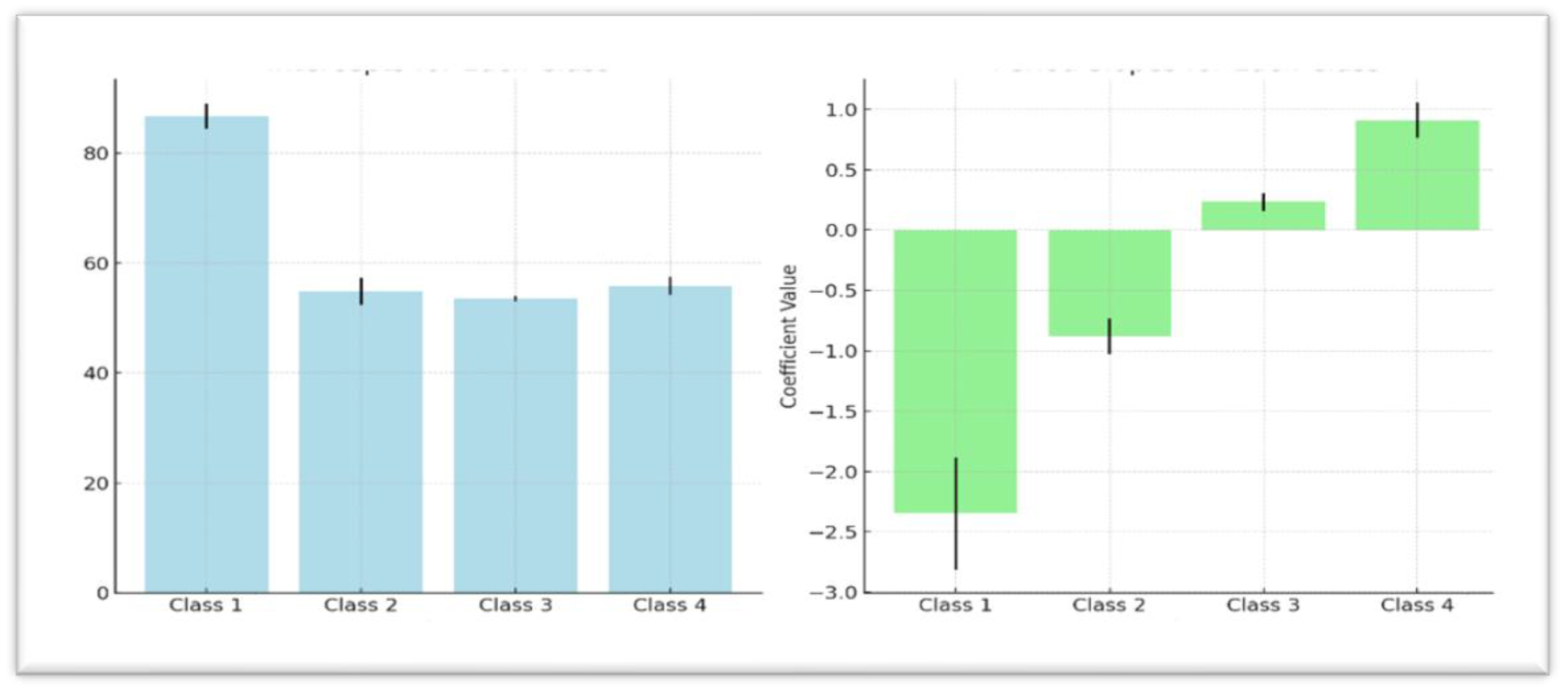 Preprints 181366 g001