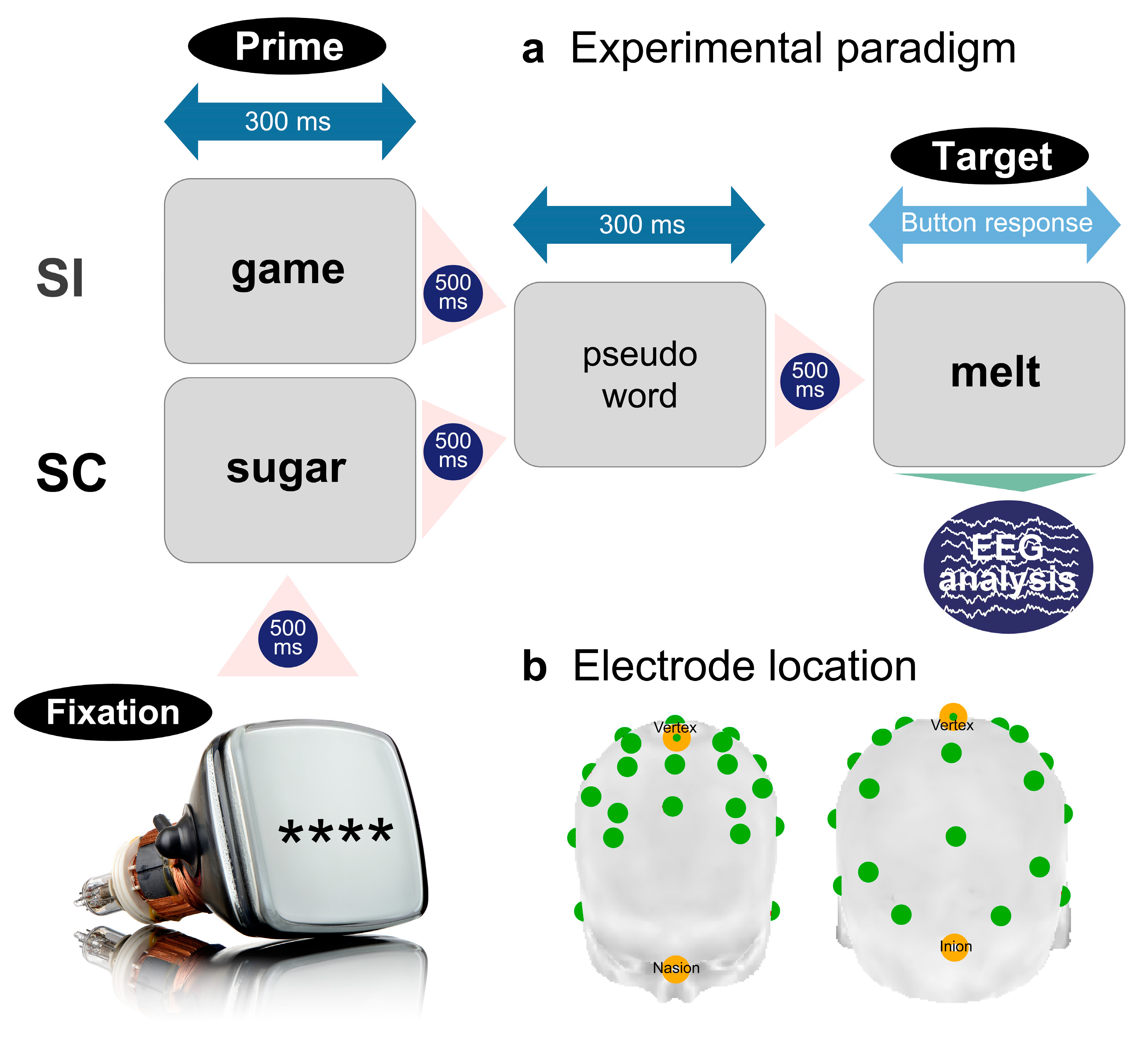 Preprints 84749 g001