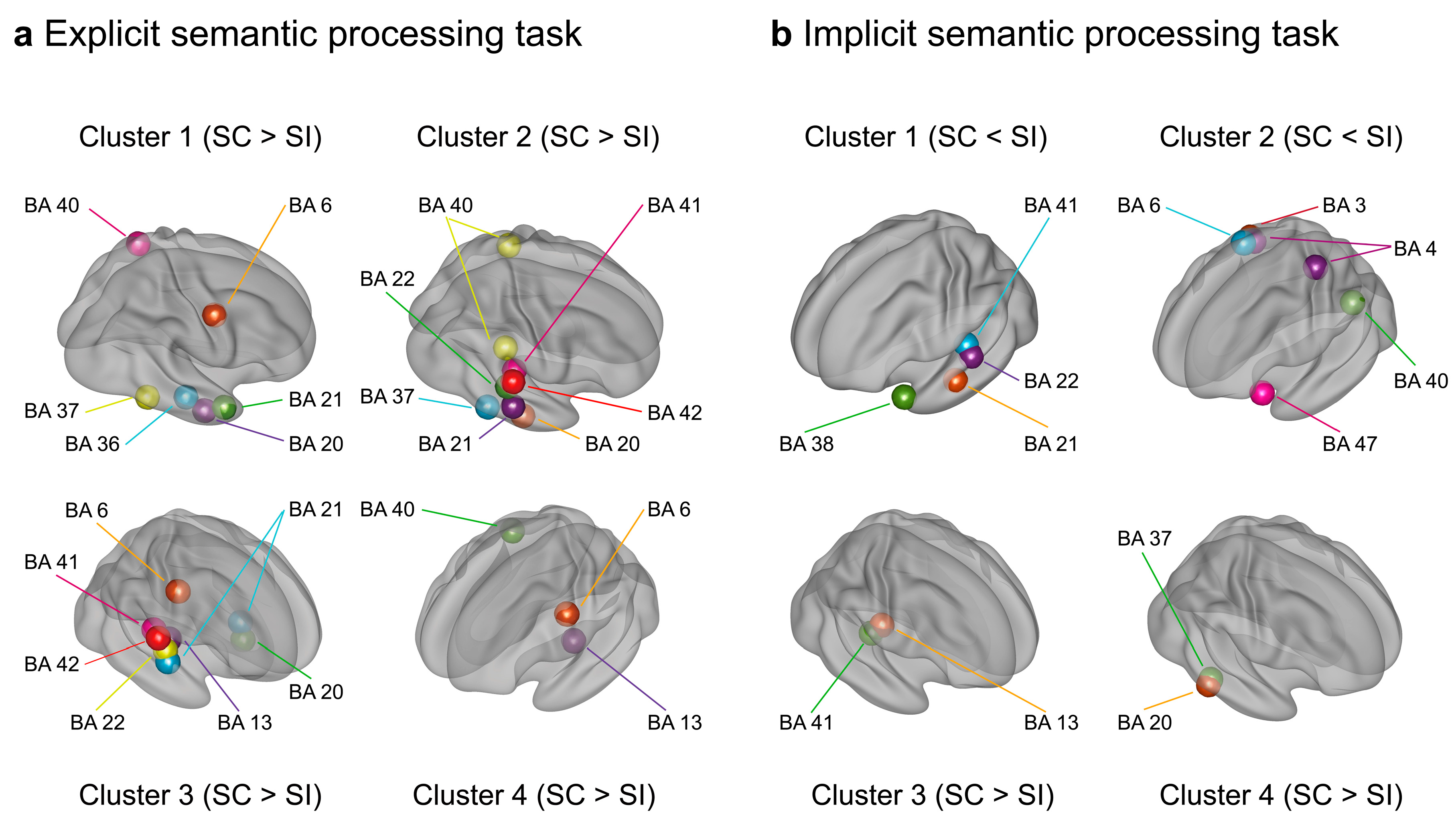 Preprints 84749 g005
