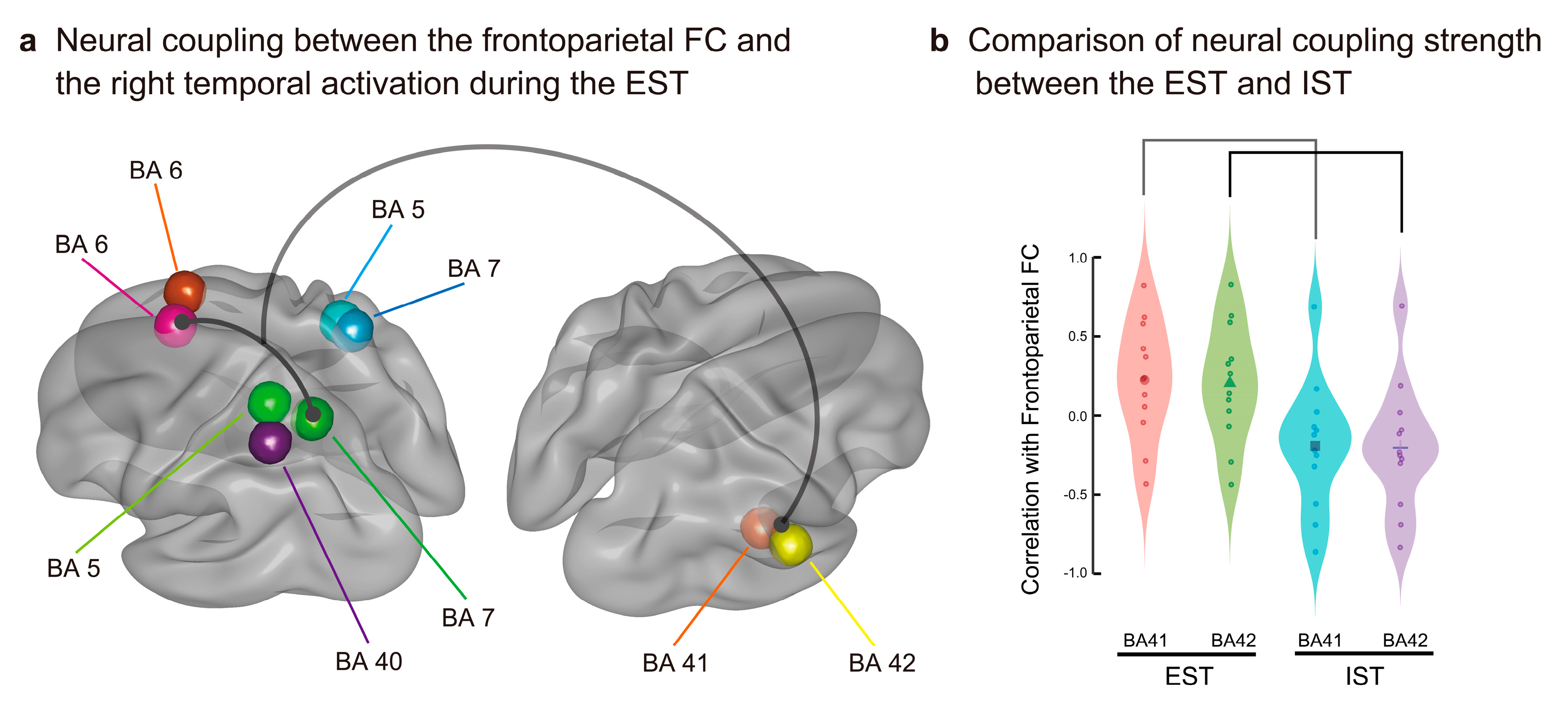 Preprints 84749 g007