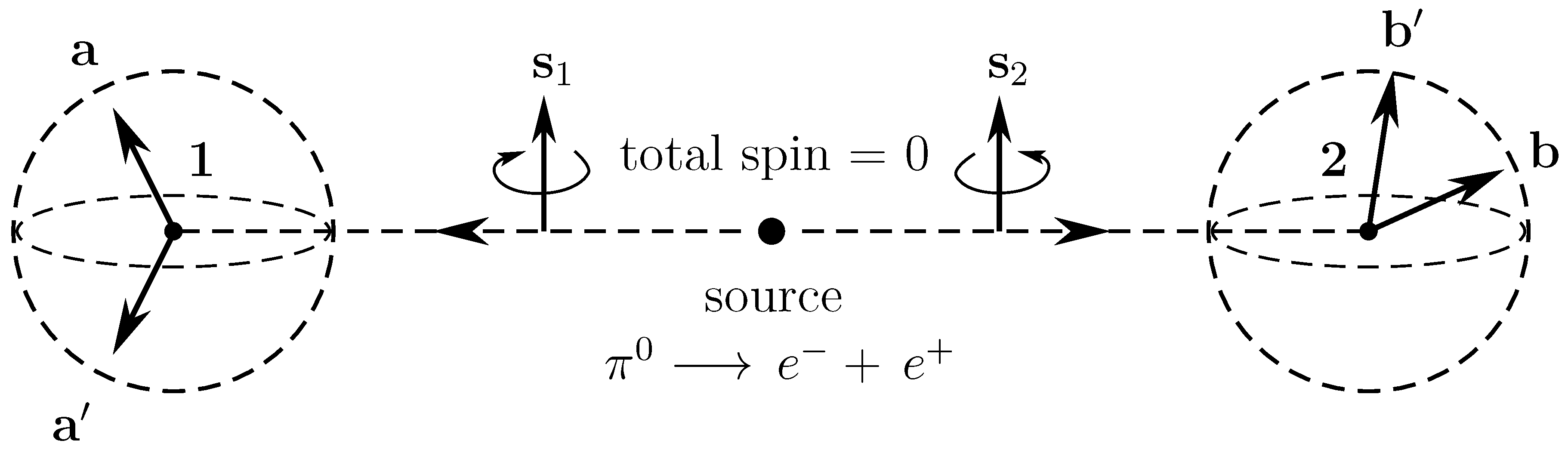 Preprints 76454 g001