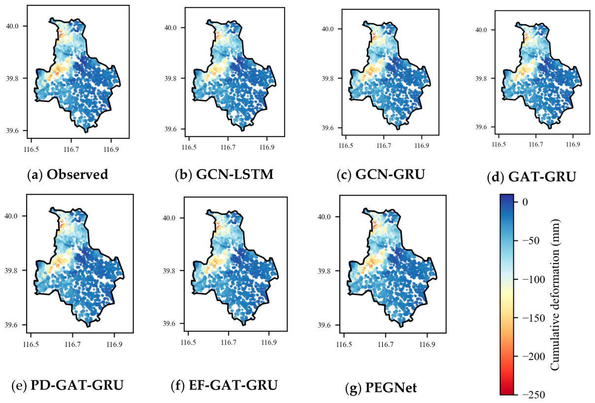 Preprints 226164 g006 Preprints 226164 g006