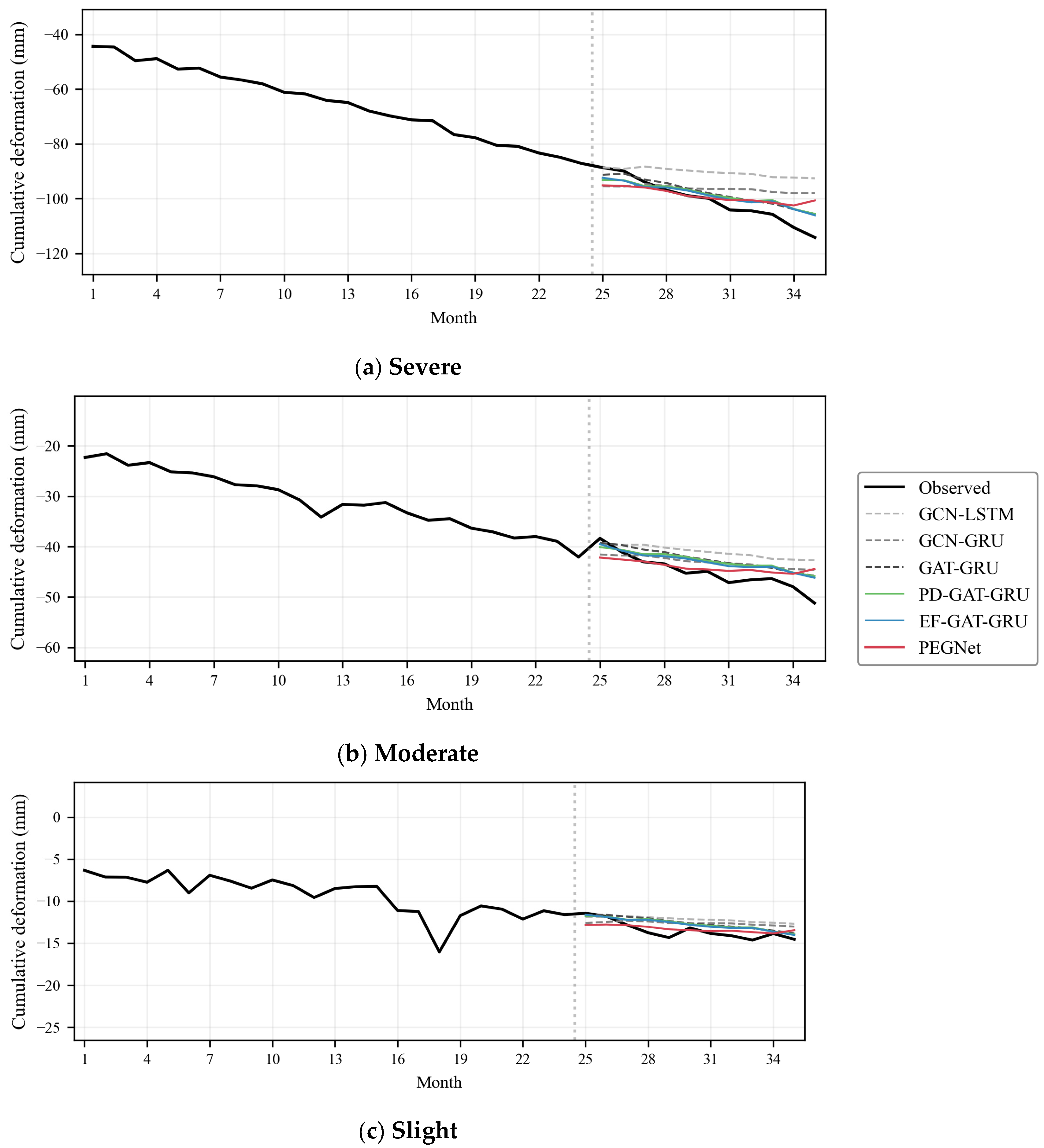 Preprints 226164 g0a2 Preprints 226164 g0a2