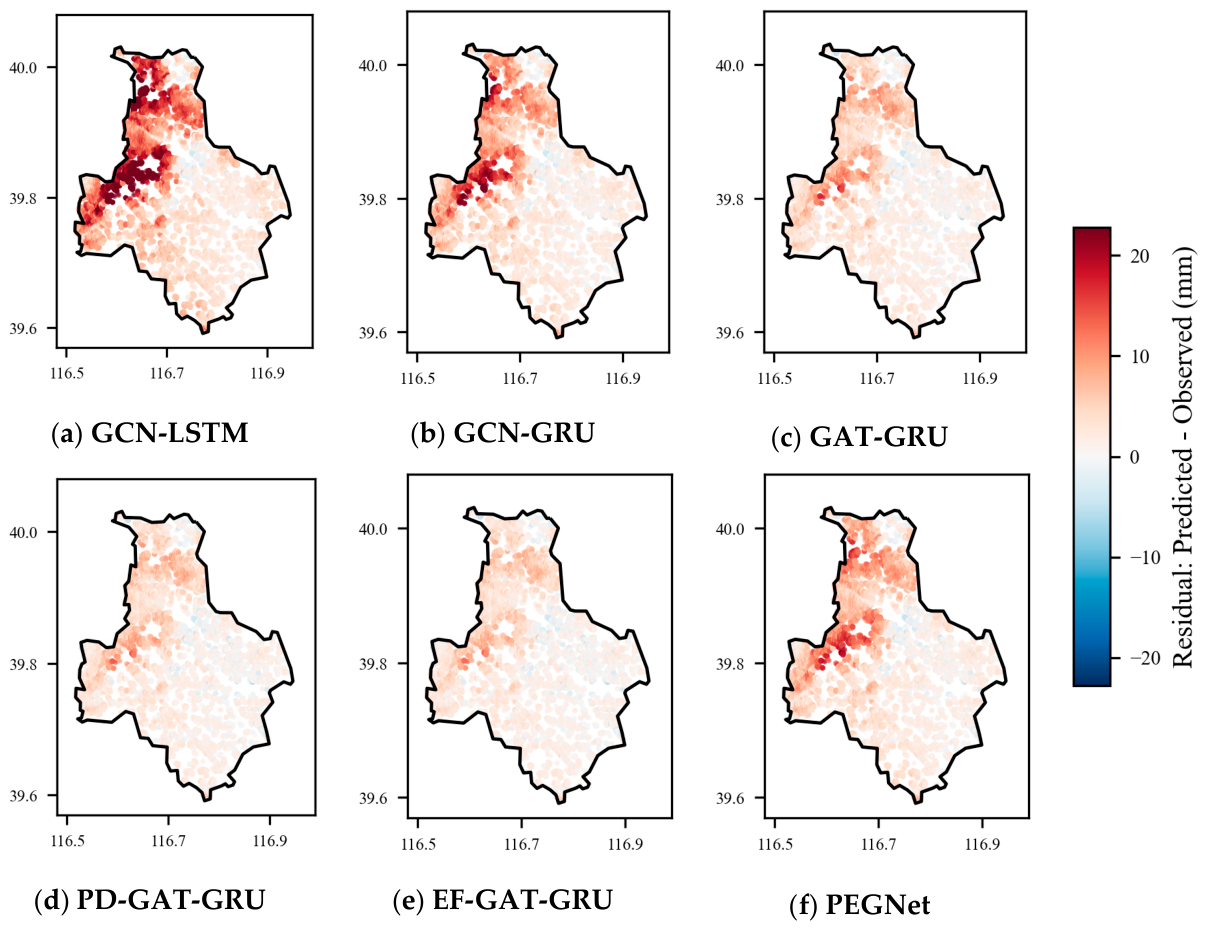 Preprints 226164 g0a3 Preprints 226164 g0a3