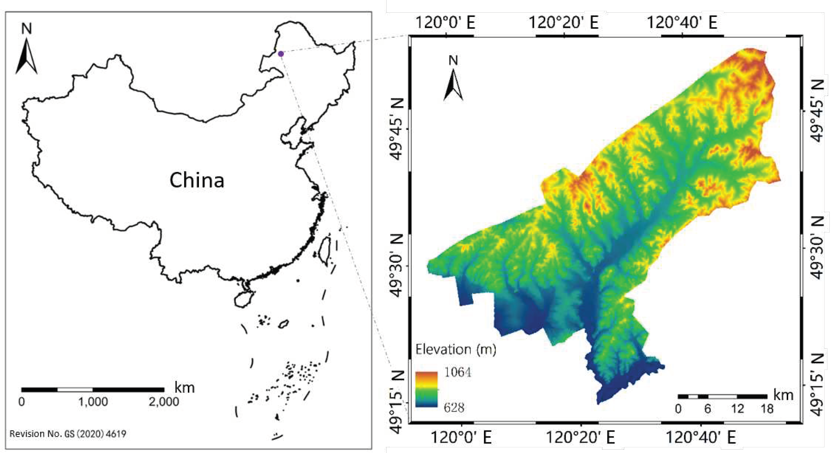 Preprints 93183 g001