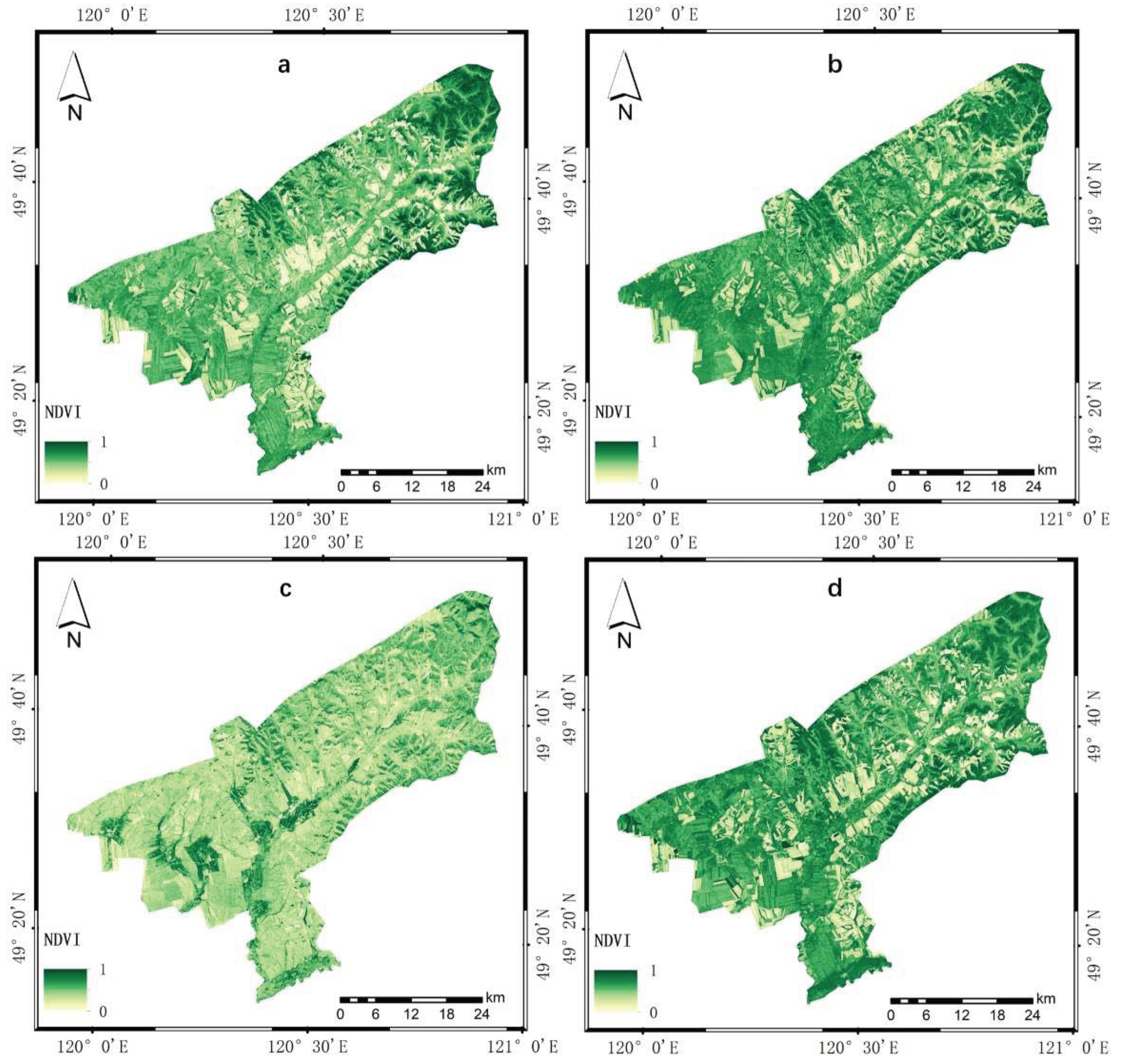 Preprints 93183 g005