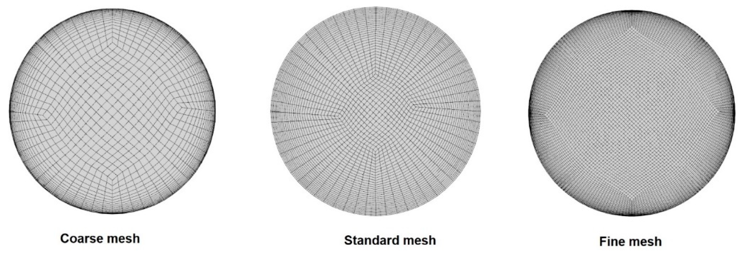 Preprints 169580 g002
