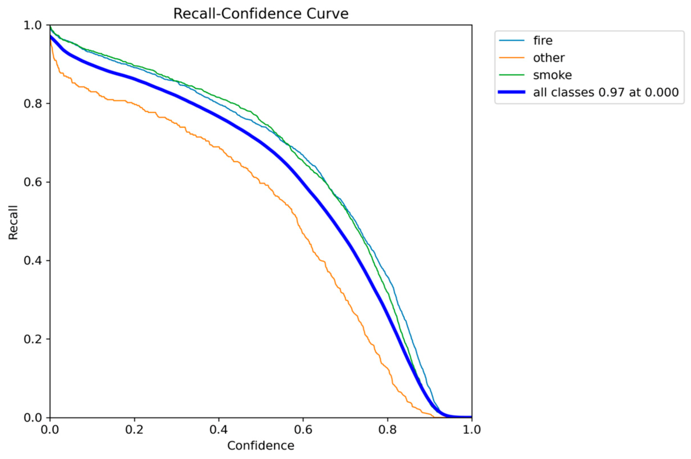 Preprints 190352 g014