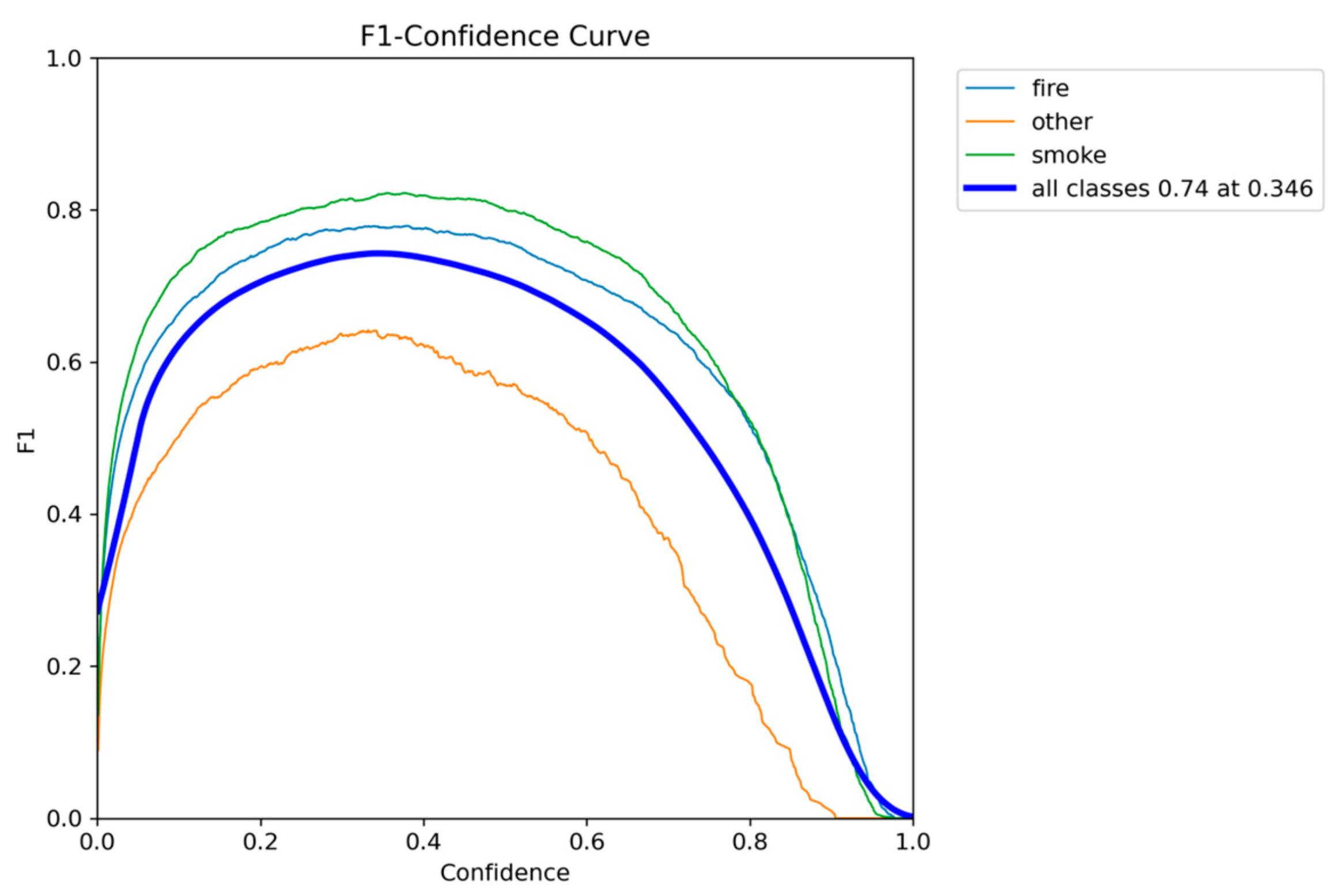 Preprints 190352 g018