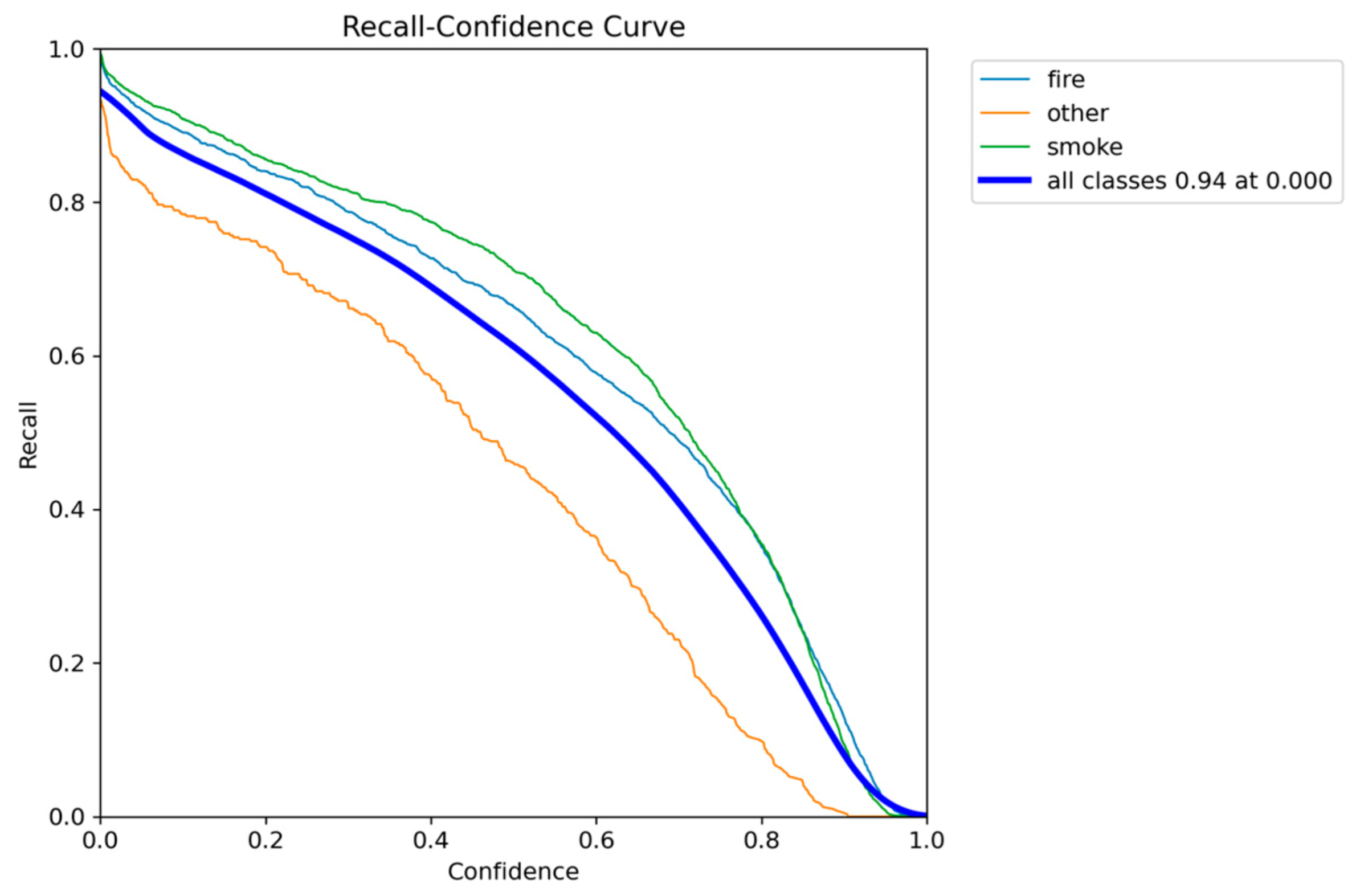 Preprints 190352 g020