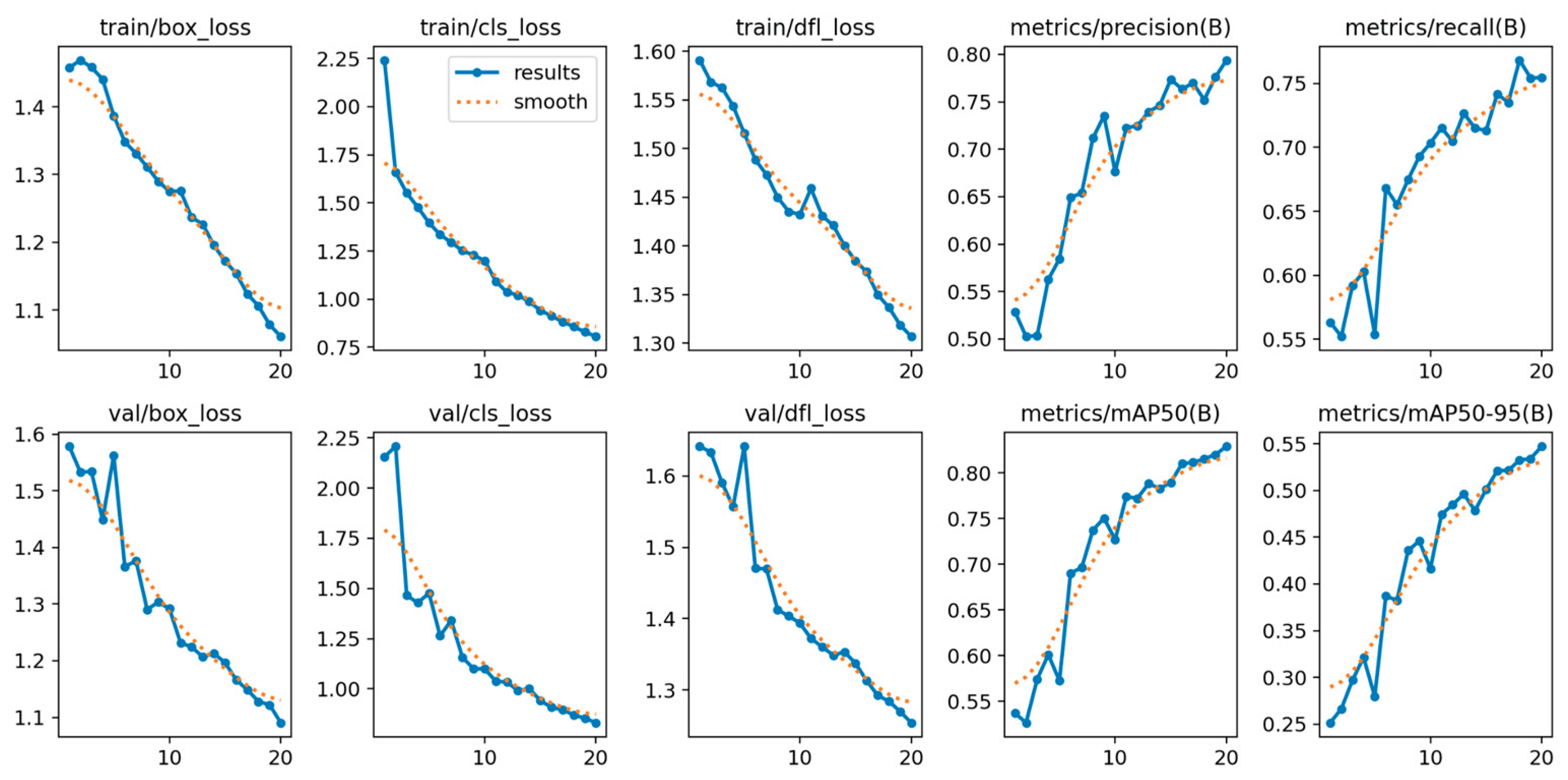 Preprints 190352 g029