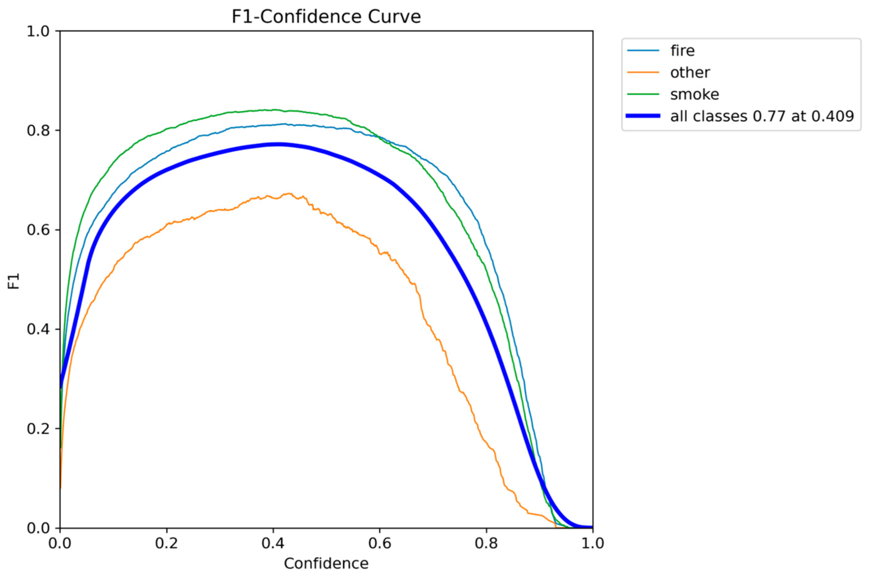 Preprints 190352 g032