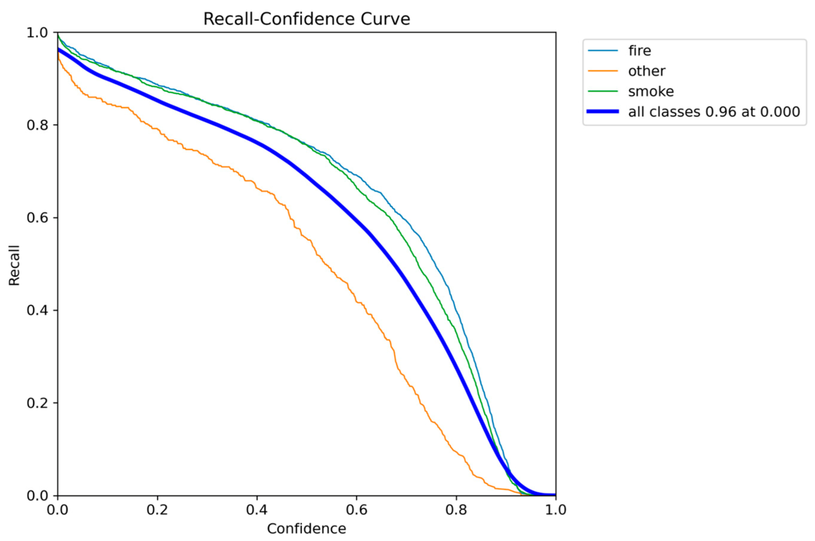 Preprints 190352 g034