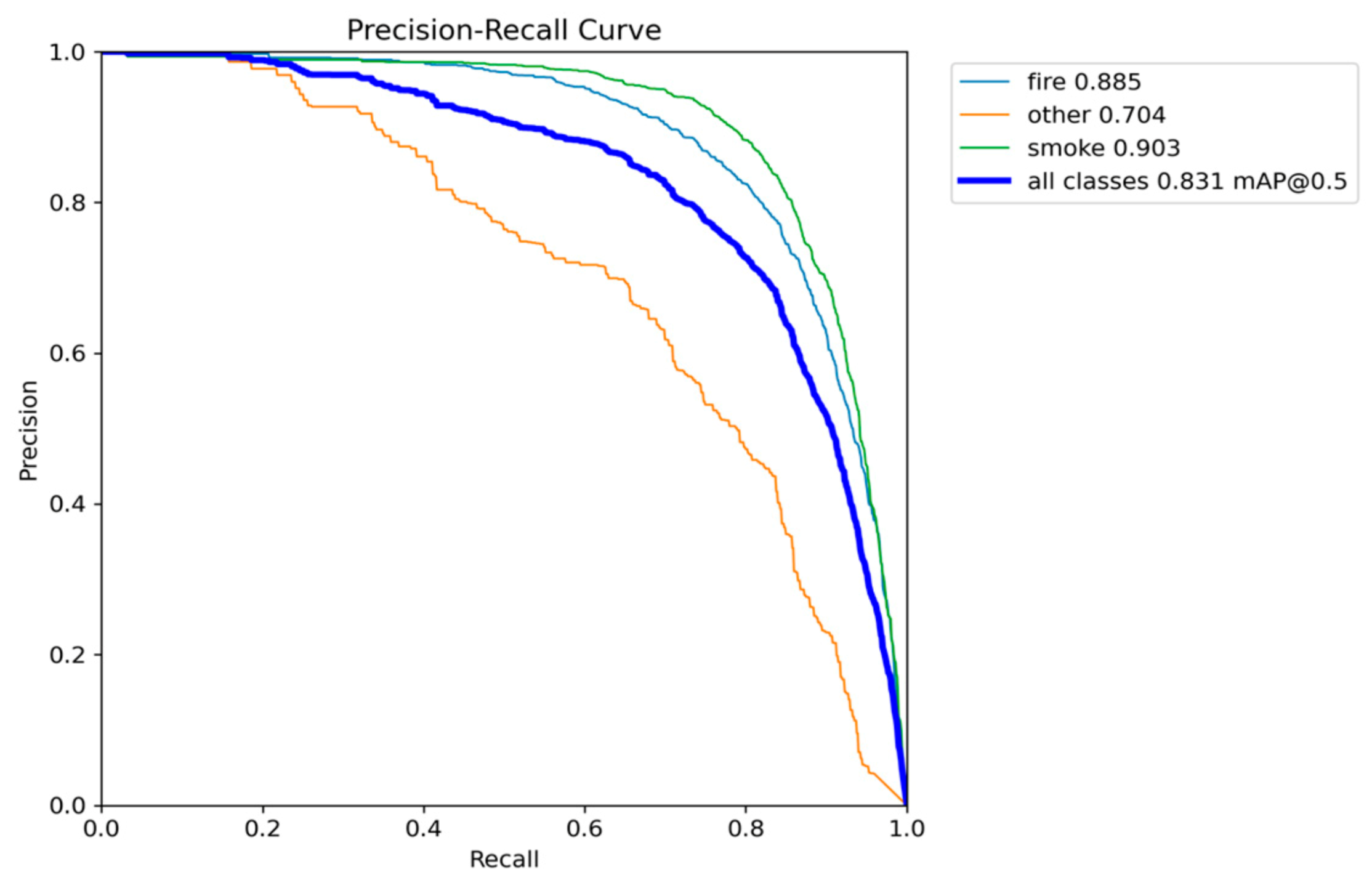 Preprints 190352 g035
