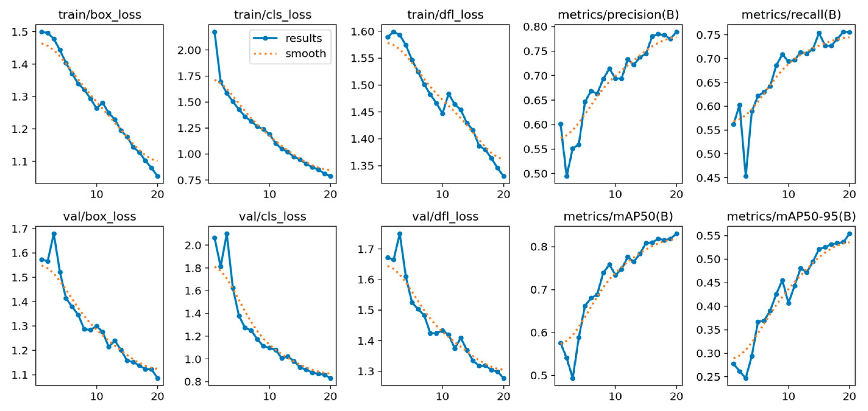 Preprints 190352 g036