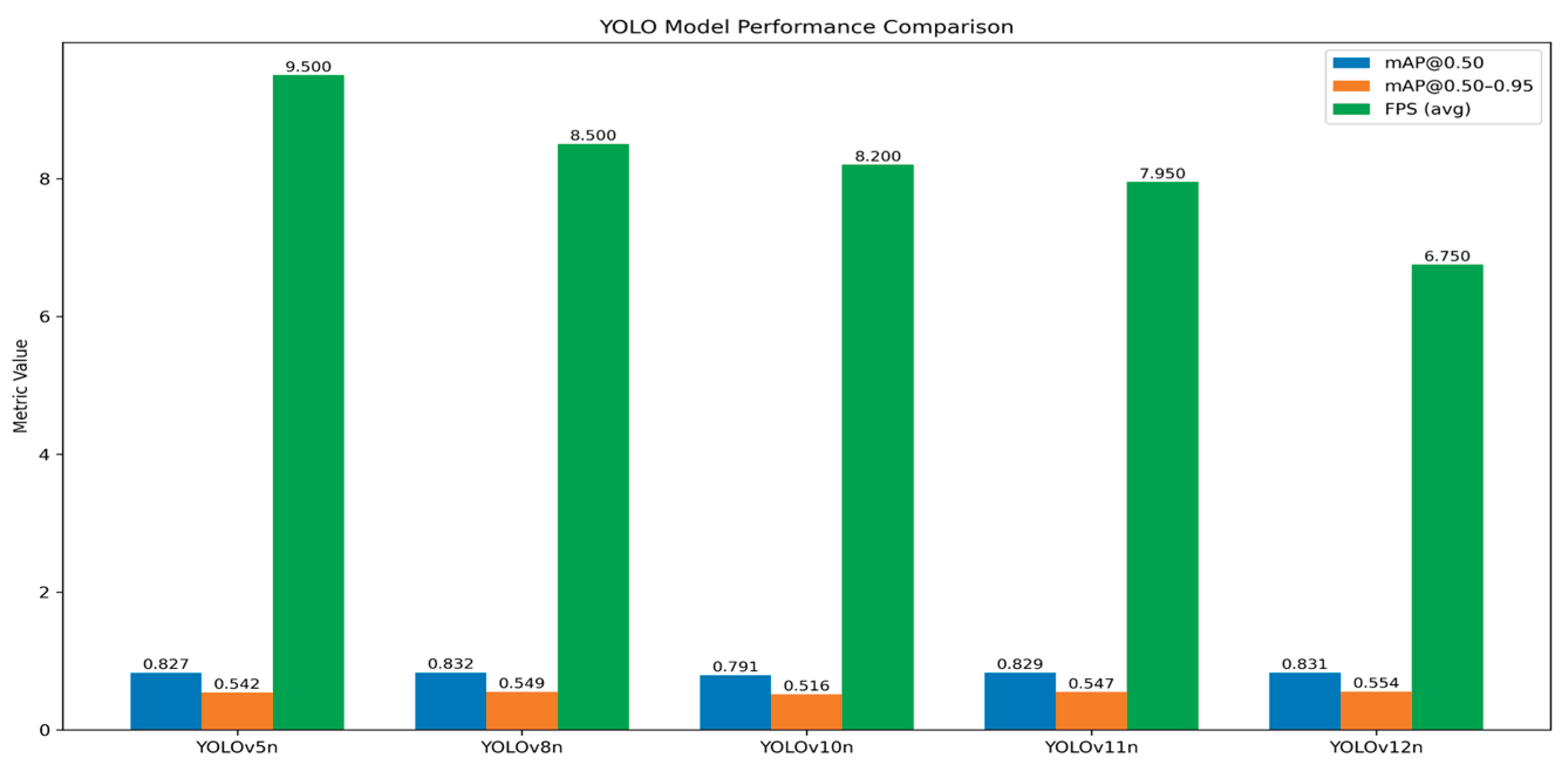 Preprints 190352 g038