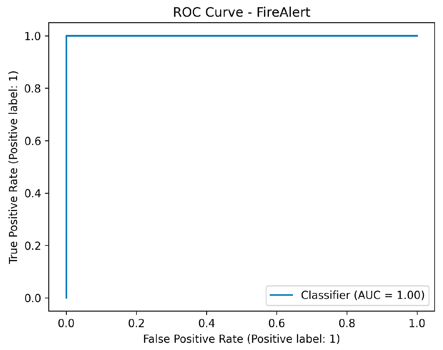 Preprints 190352 g046