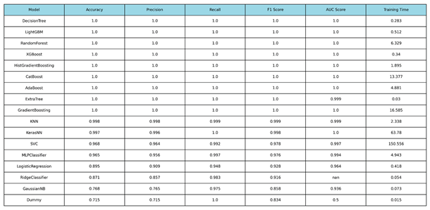 Preprints 190352 i001