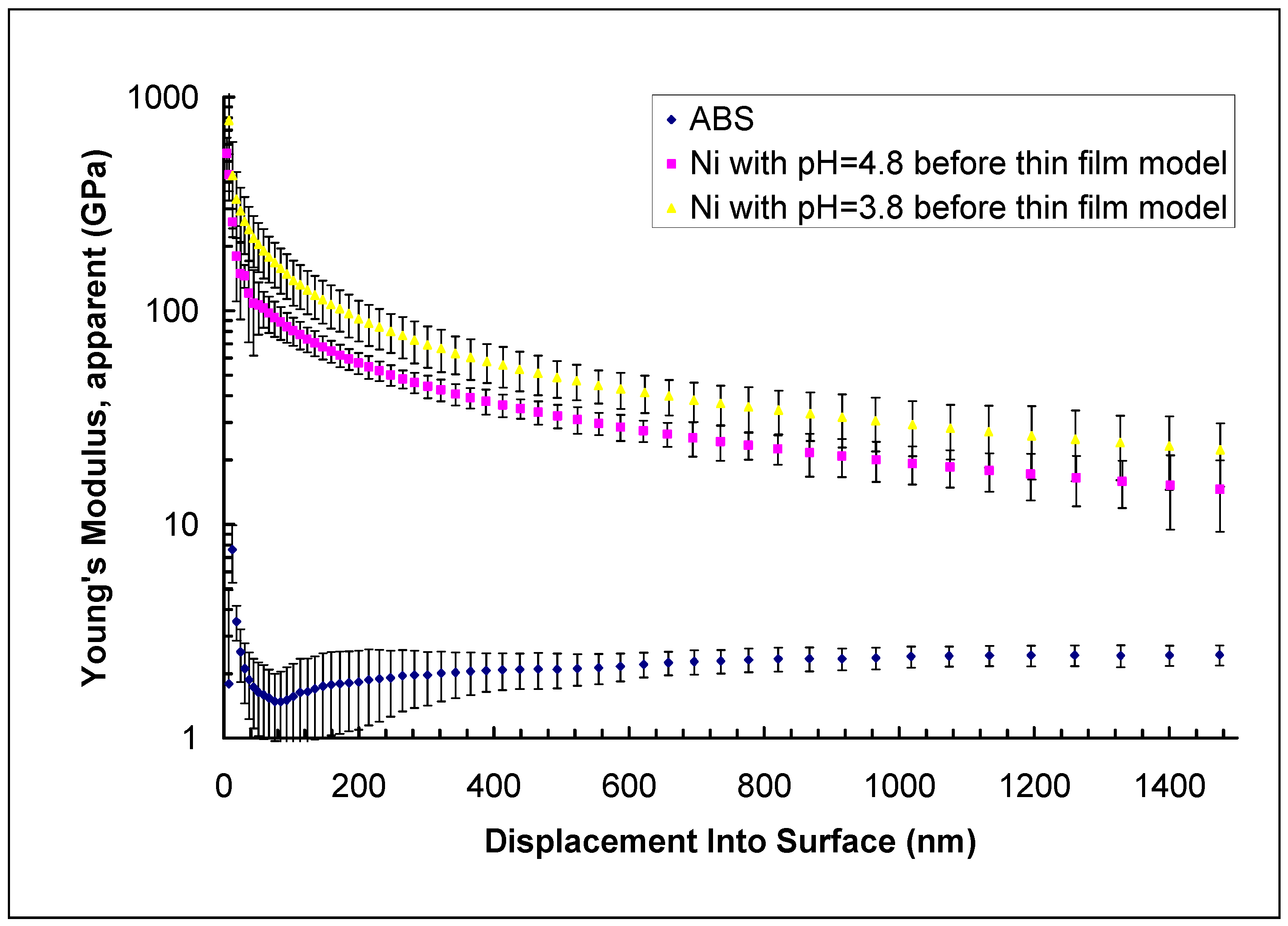 Preprints 232041 g001 Preprints 232041 g001