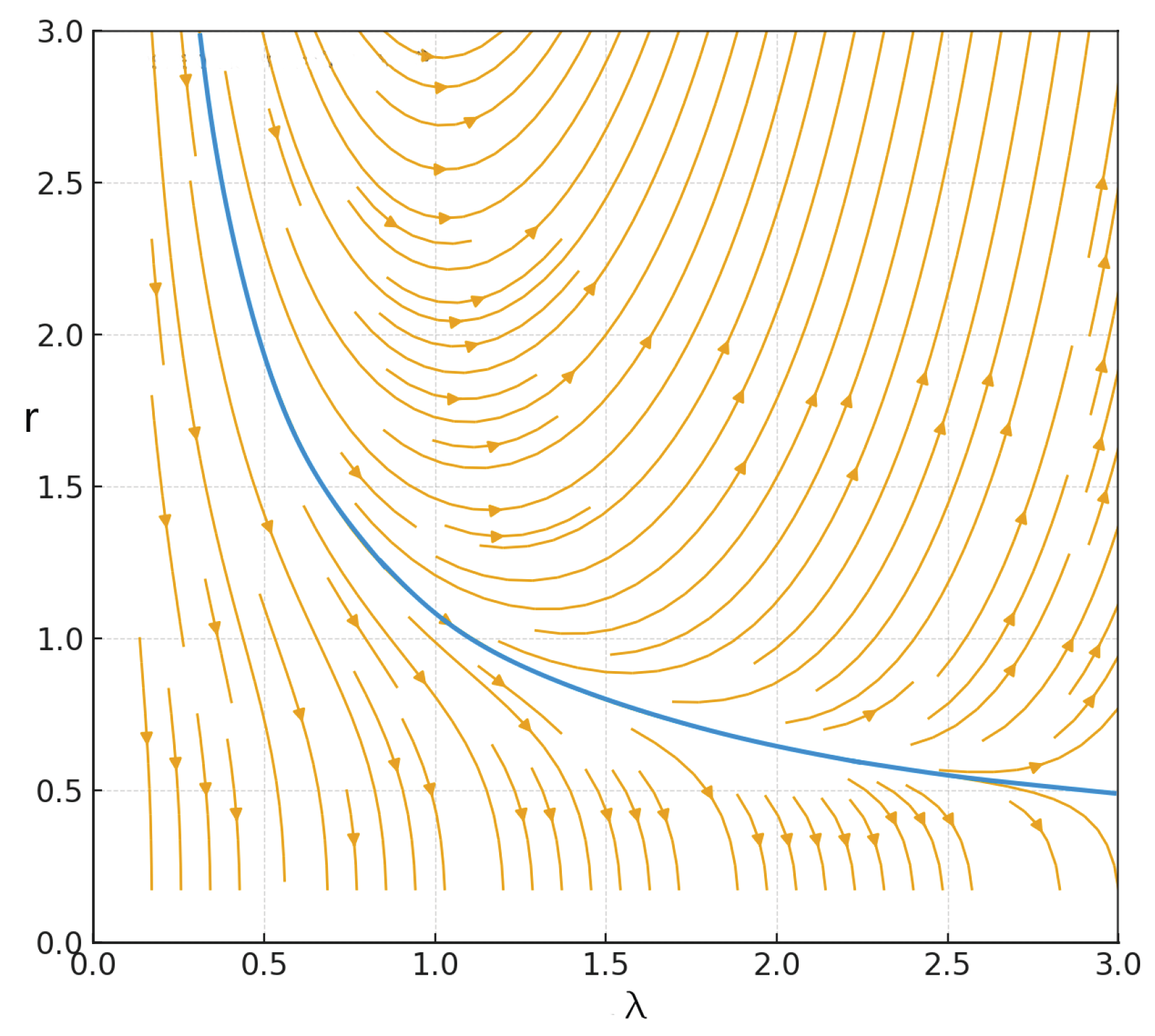 Preprints 188556 g001